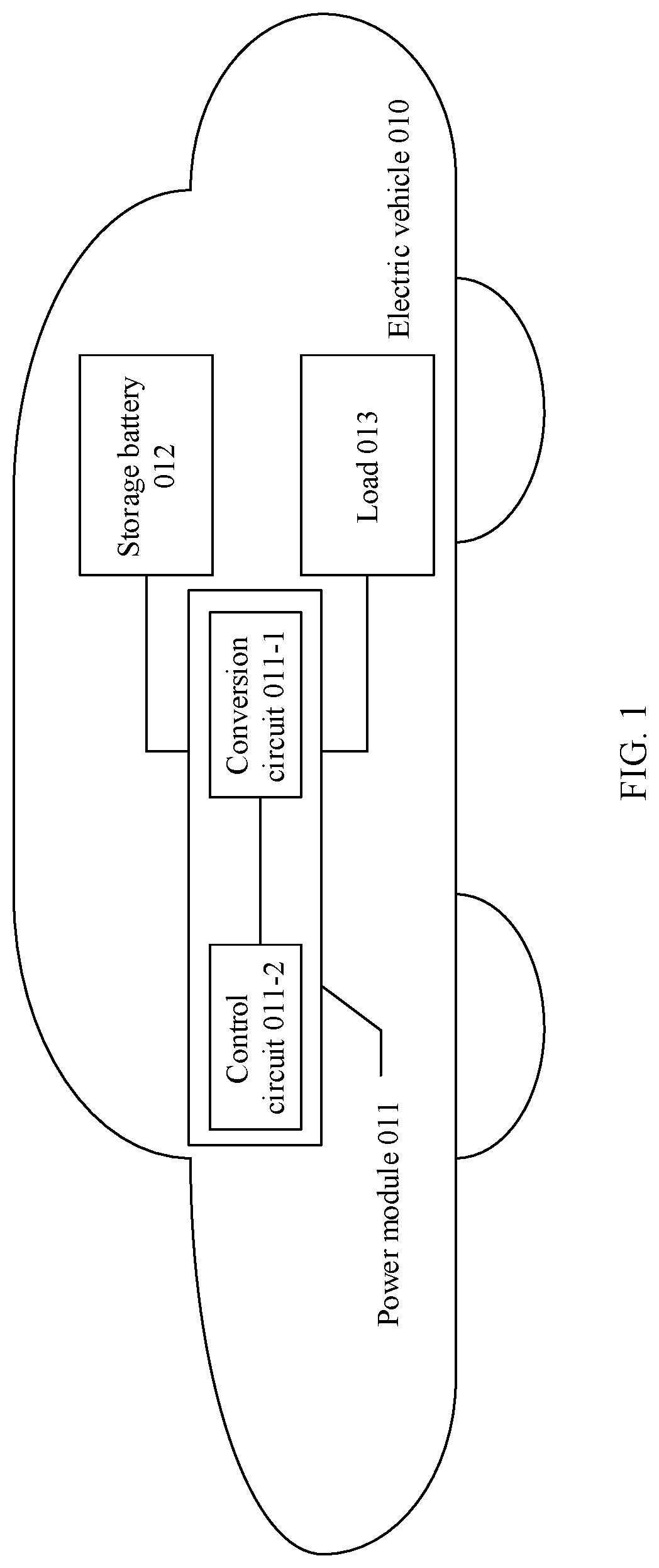 Patent US12316230 — Two-transistor flyback conversion circuit, power module, electric vehicle, and control method — Figure 1