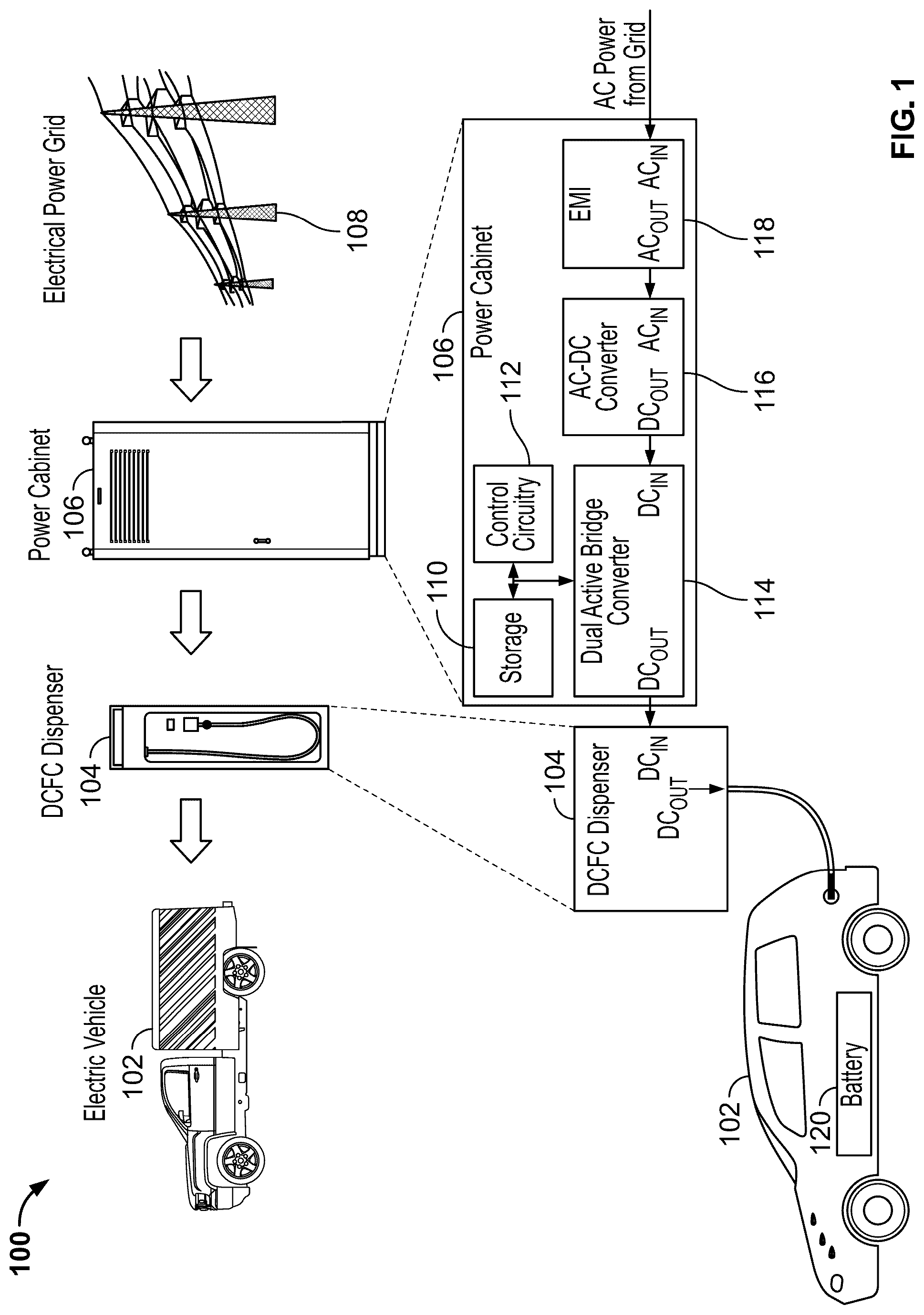 Patent US12316233 — Modulation to extend zero-voltage switching margin for dual-active bridge converter — Figure 1