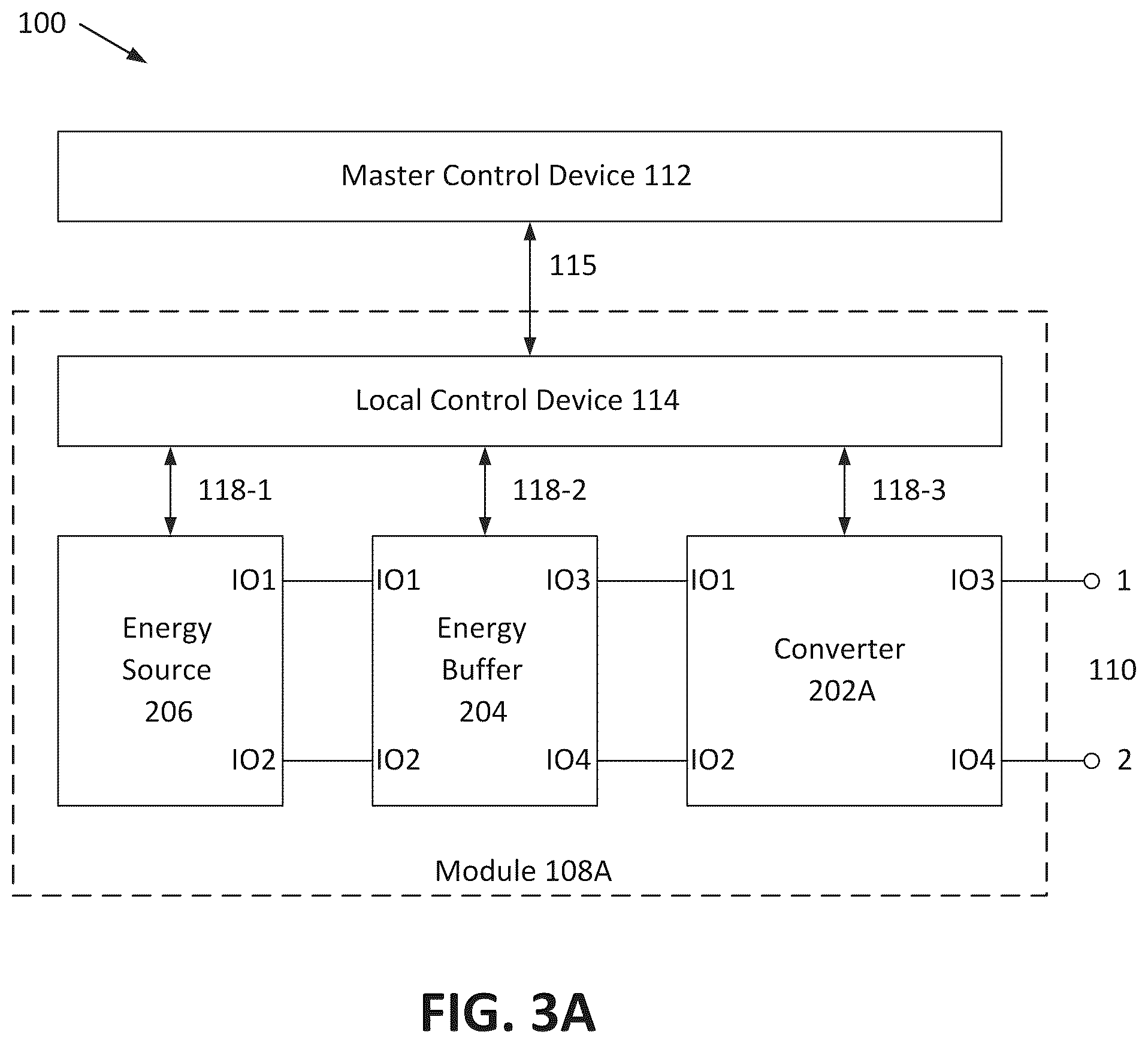 Patent US12316240 Figure 5 – Multi-phase module-based energy system frameworks and methods related thereto