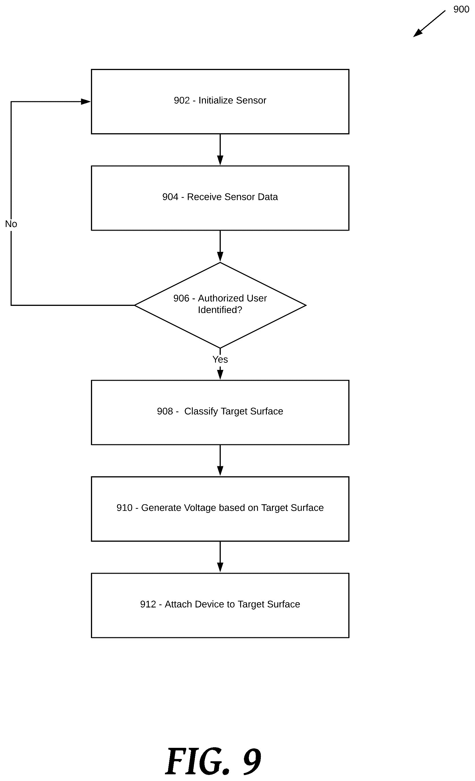 Patent US12316246 Figure 9 – Electroadhesion device holder