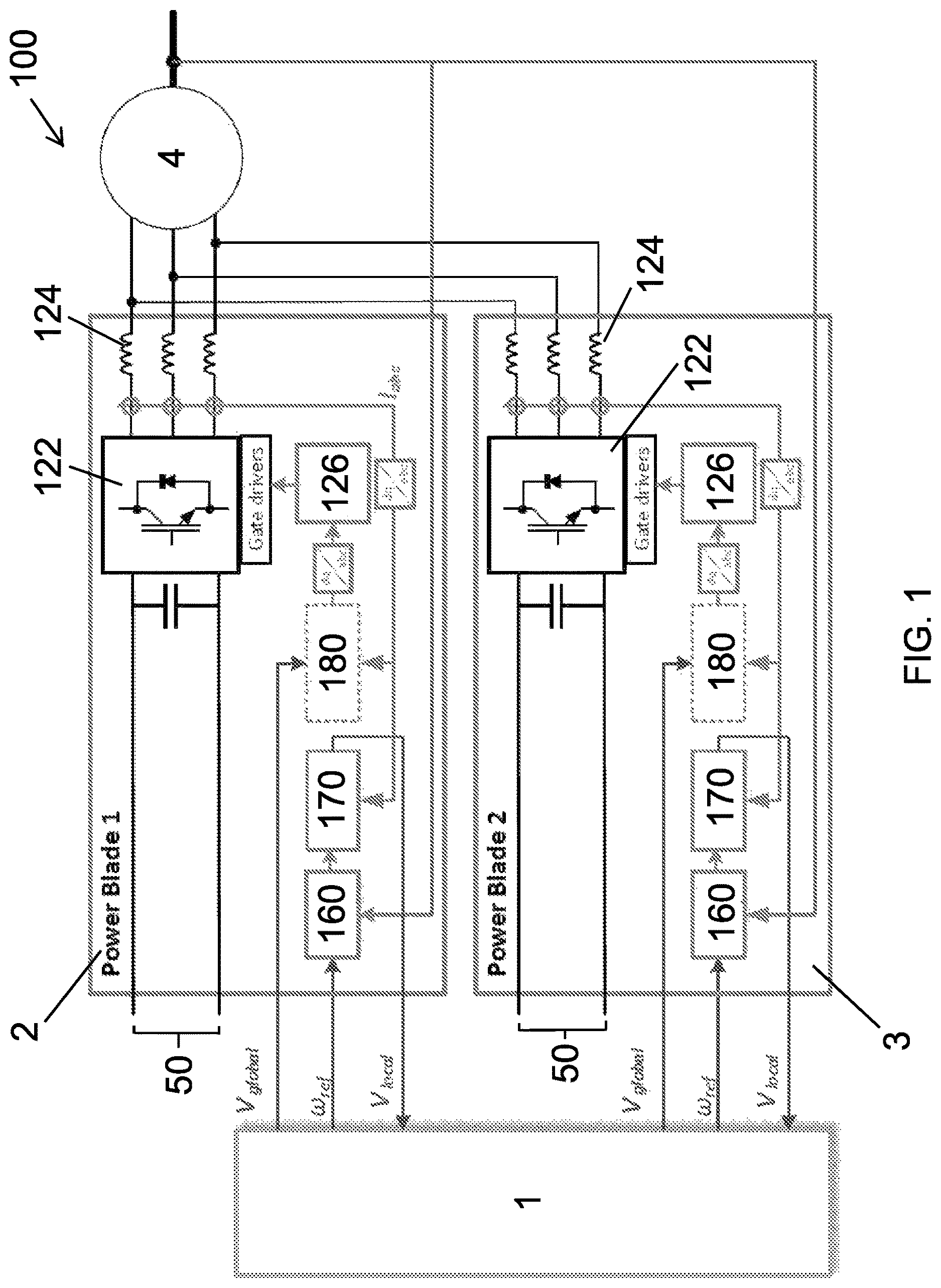 Patent US12316249 Figure 1 – Control structures for parallel motor drive control architectures