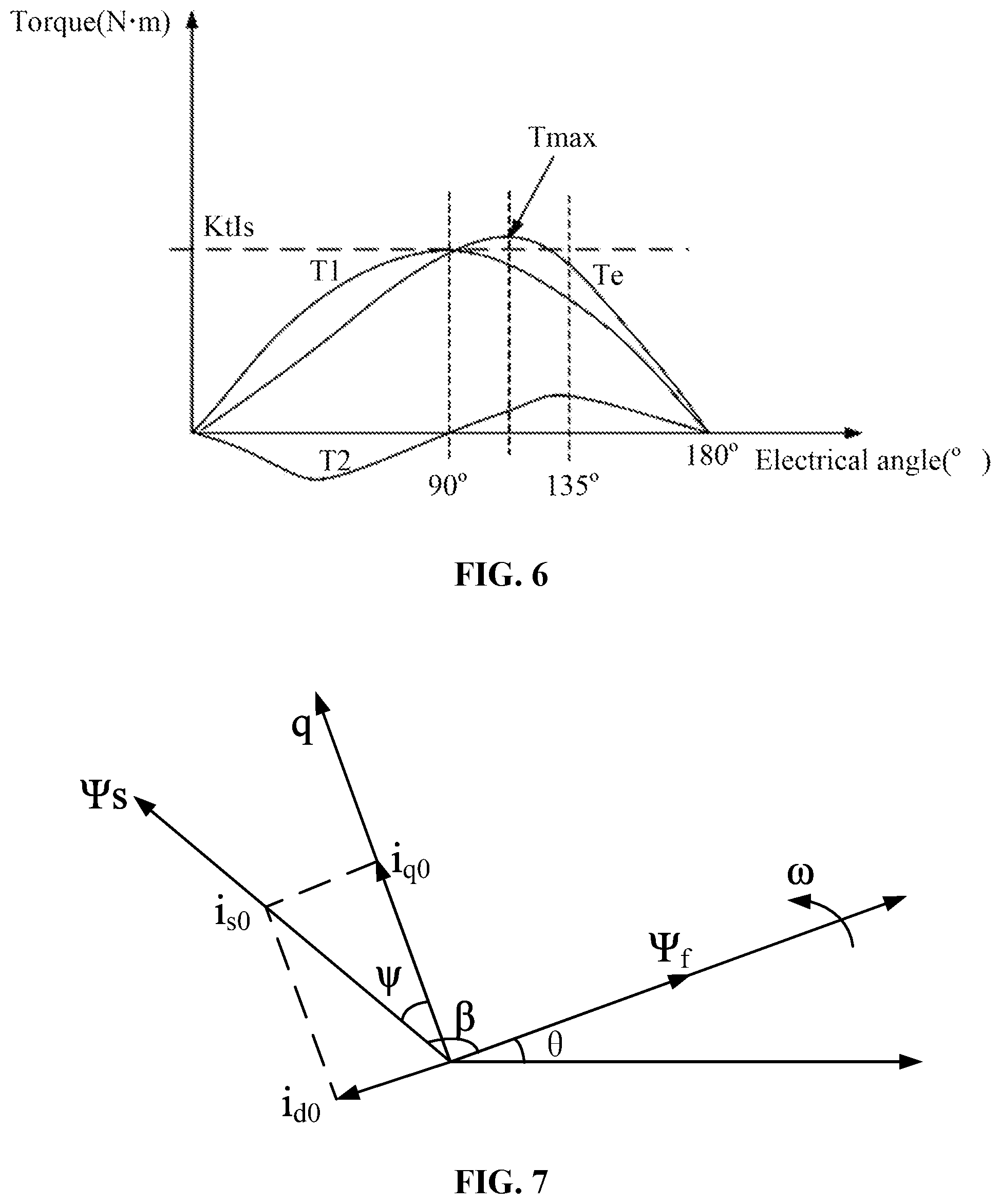 Patent US12316250 Figure 5 – Power tool