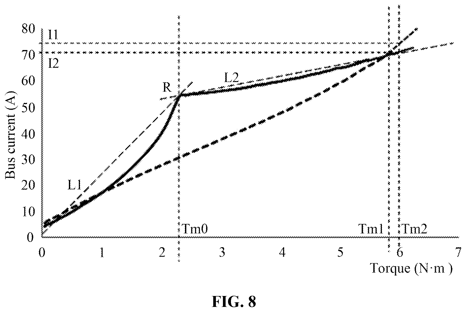 Patent US12316250 Figure 6 – Power tool