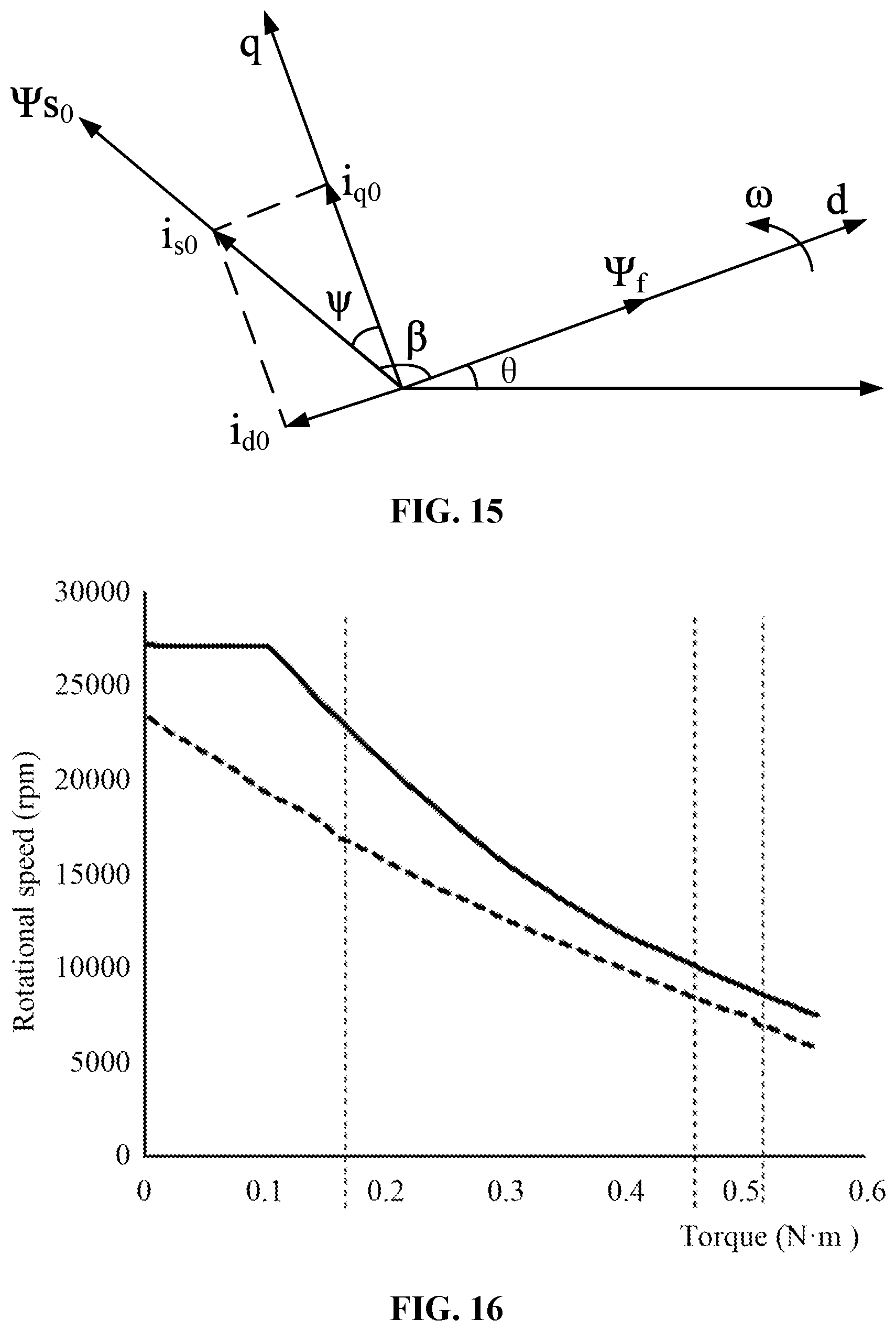 Patent US12316250 Figure 11 – Power tool