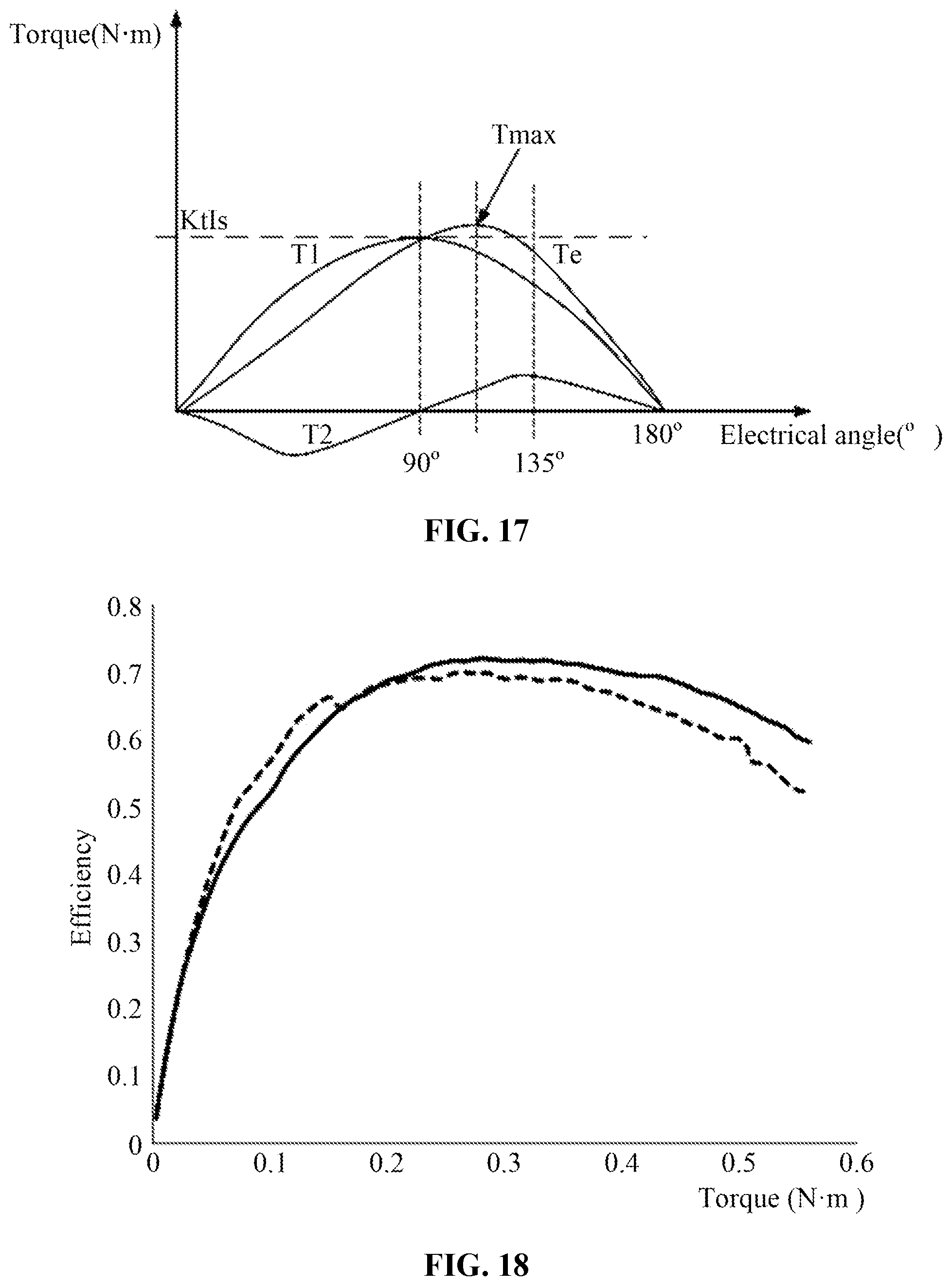 Patent US12316250 Figure 12 – Power tool