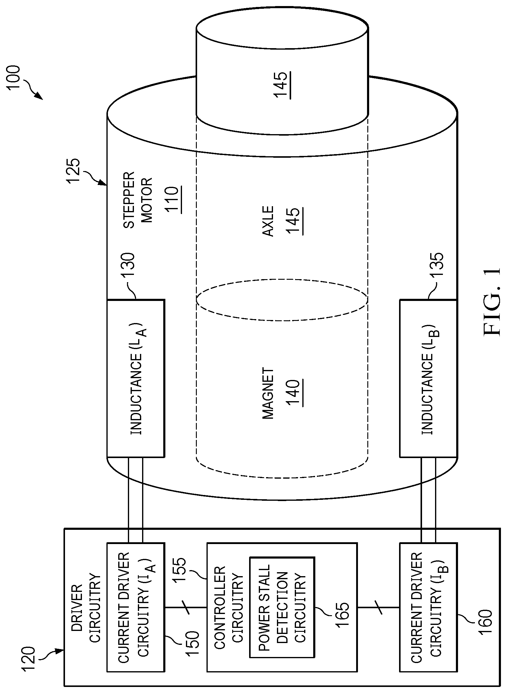 Patent US12316266 — Methods and apparatus to detect a stall of a stepper motor — Figure 1