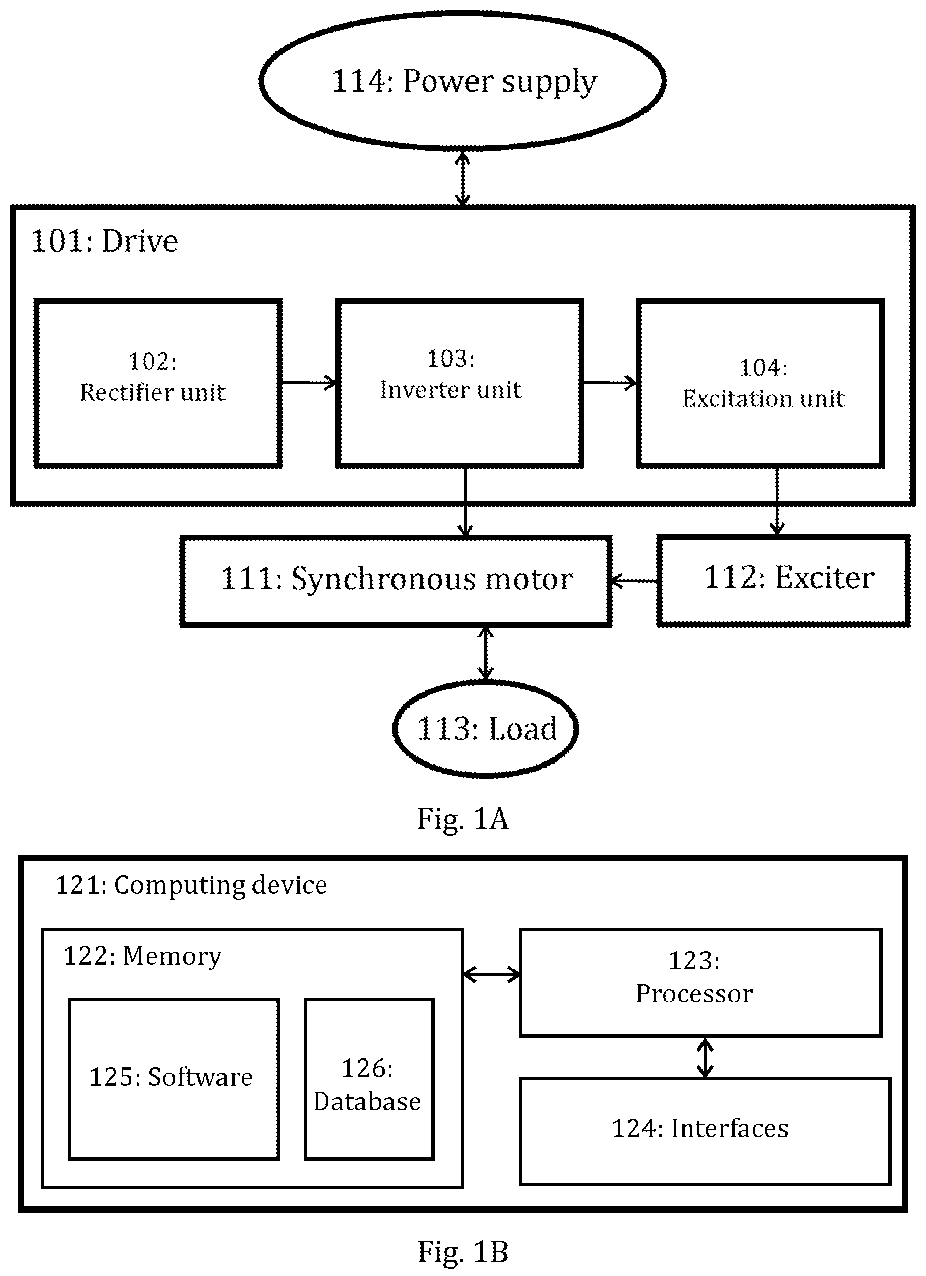 Patent US12316267 Figure 1 – Stator flux assistance and overexcitation for externally excited synchronous machines