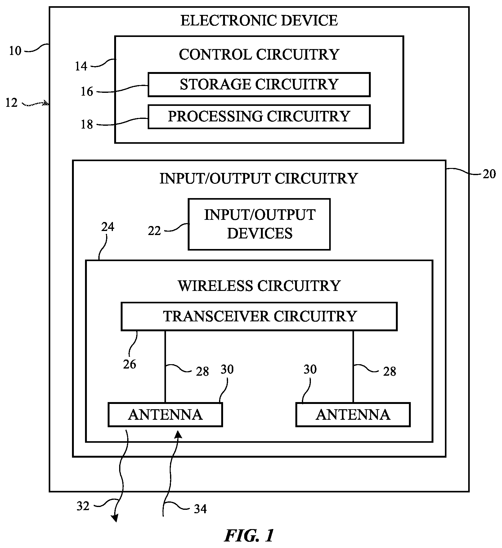 Patent US12316278 — Electronic devices with low phase noise frequency generation — Figure 1