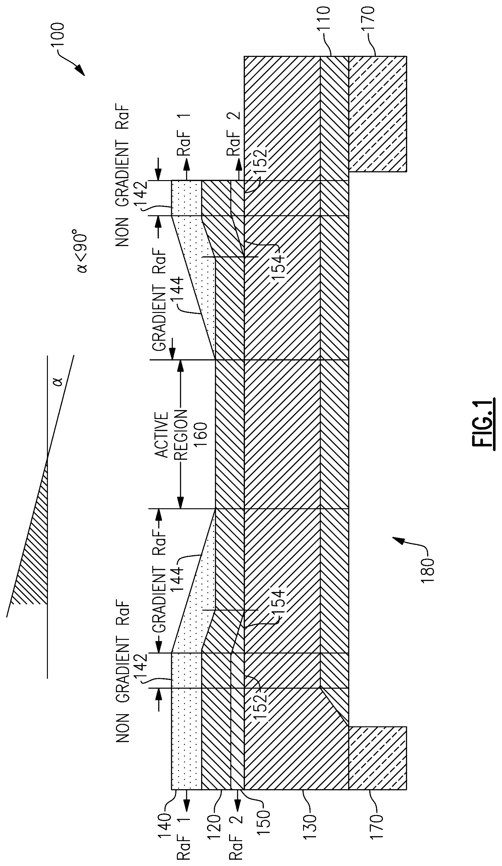 Patent US12316296 Figure 1 – Methods related to gradient raised frames in film bulk acoustic resonators