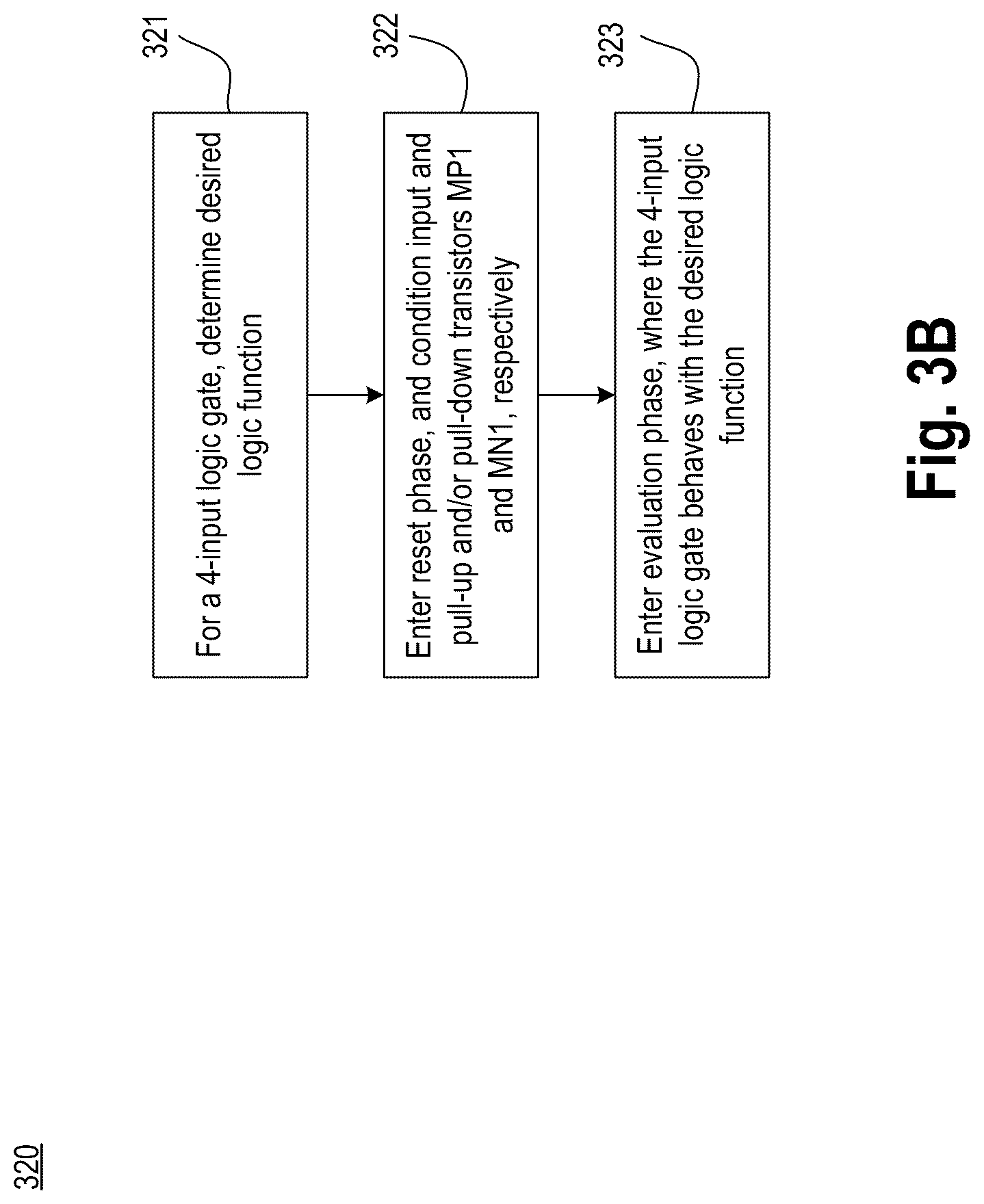 Patent US12316319 Figure 11 – Multi-function linear threshold gate with input based adaptive threshold