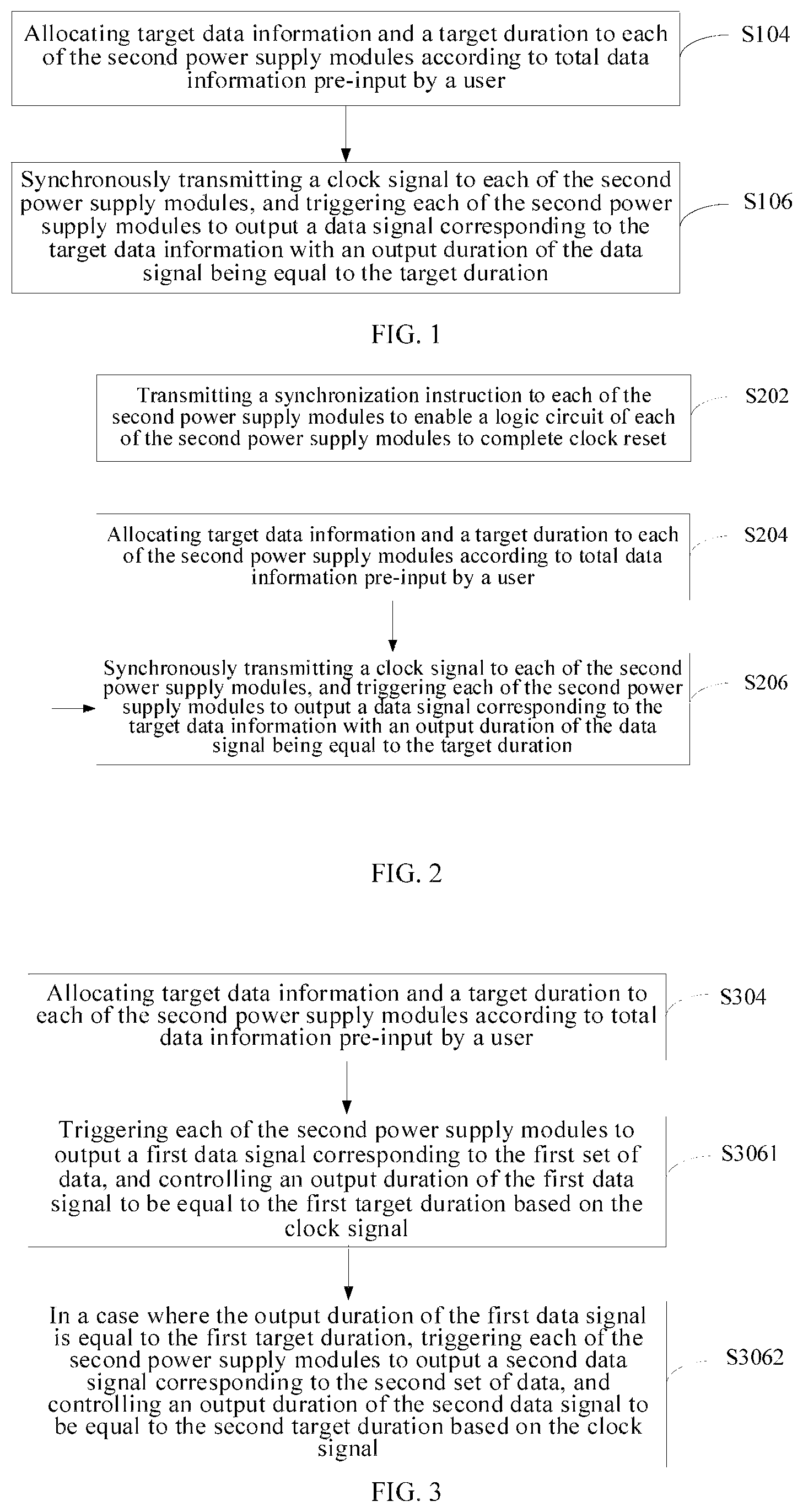 Patent US12316331 Figure 1 – Synchronization method for multi-channel signals, power supply module, electronic device and power supply device