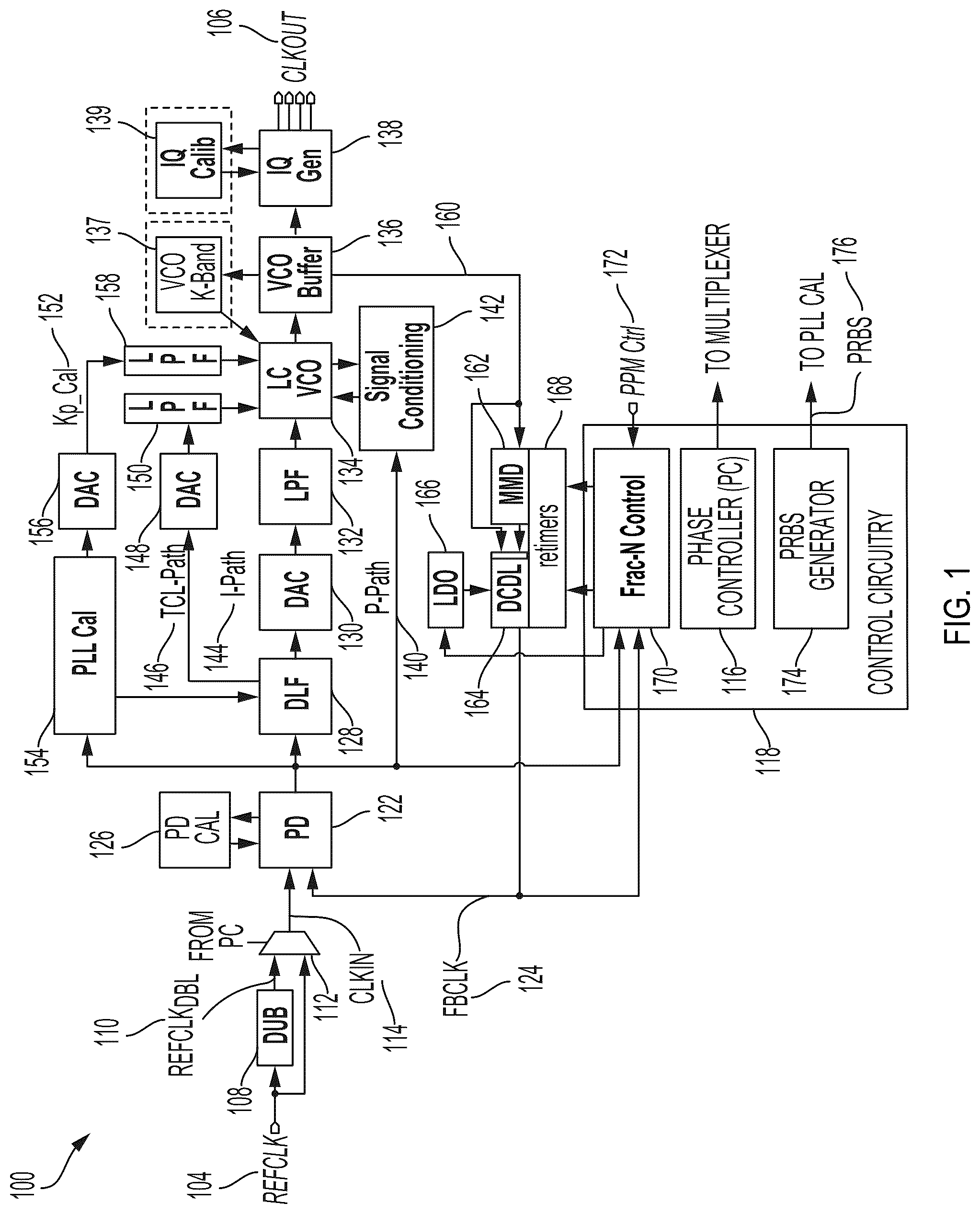 Patent US12316333 Figure 1 – Apparatus and method for optimum loop gain calibration for clock data recovery and phase locked loop
