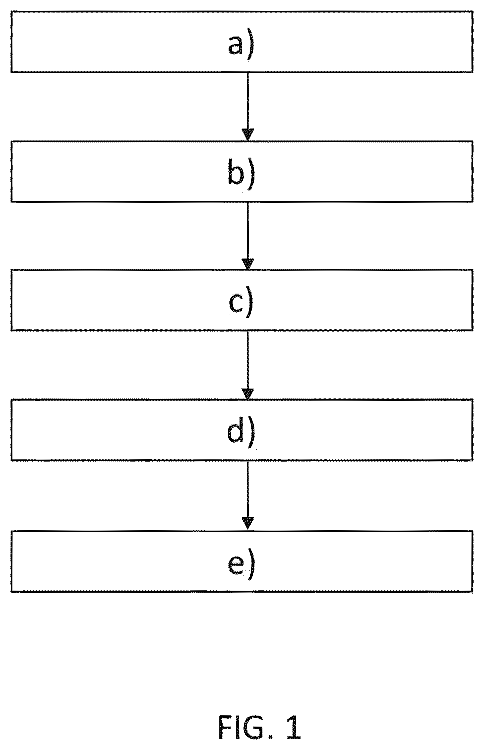 Patent US12316337 — Method for synchronizing analogue-digital or digital-analogue converters, and corresponding system — Figure 1