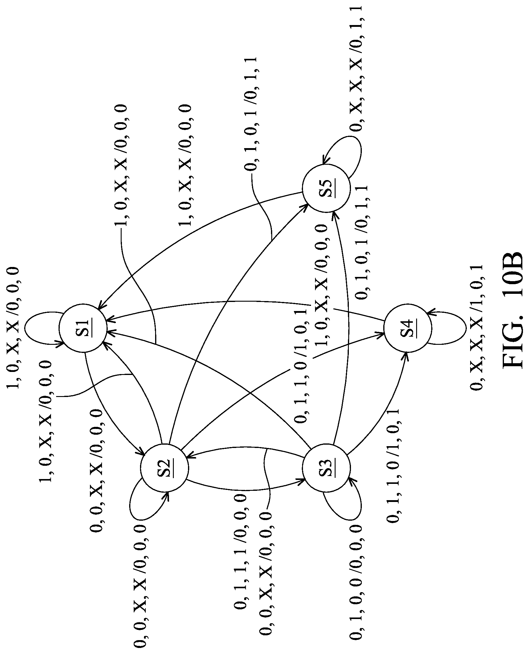 Patent US12316338 Figure 16 – High-speed successive-approximation register analog-to-digital converter