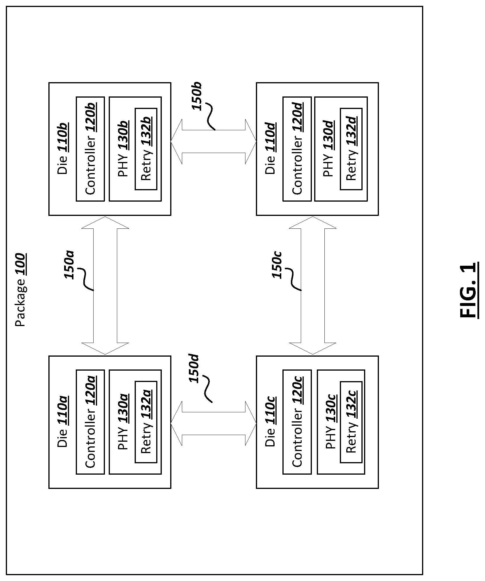 Patent US12316343 — PHY-based retry techniques for die-to-die interfaces — Figure 1