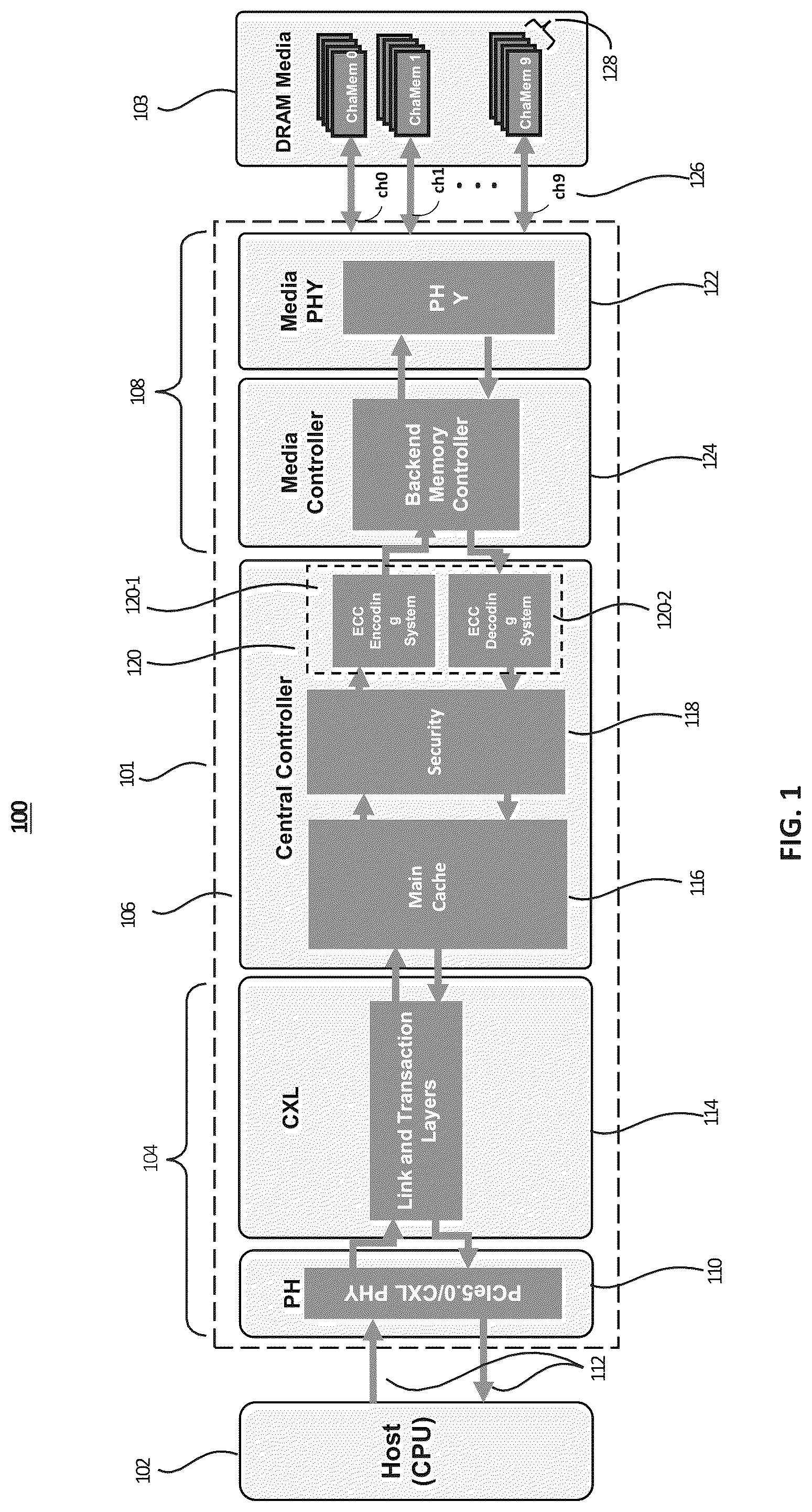 Patent US12316349 Figure 1 – Iterative decoding technique for correcting DRAM device failures