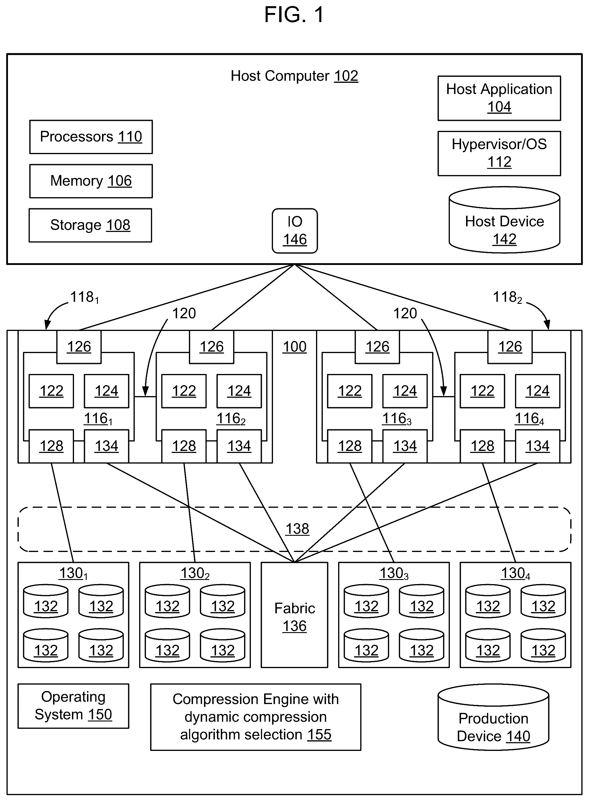 Patent US12316353 — Dynamic selection between compression algorithms to achieve a target data reduction ratio — Figure 1