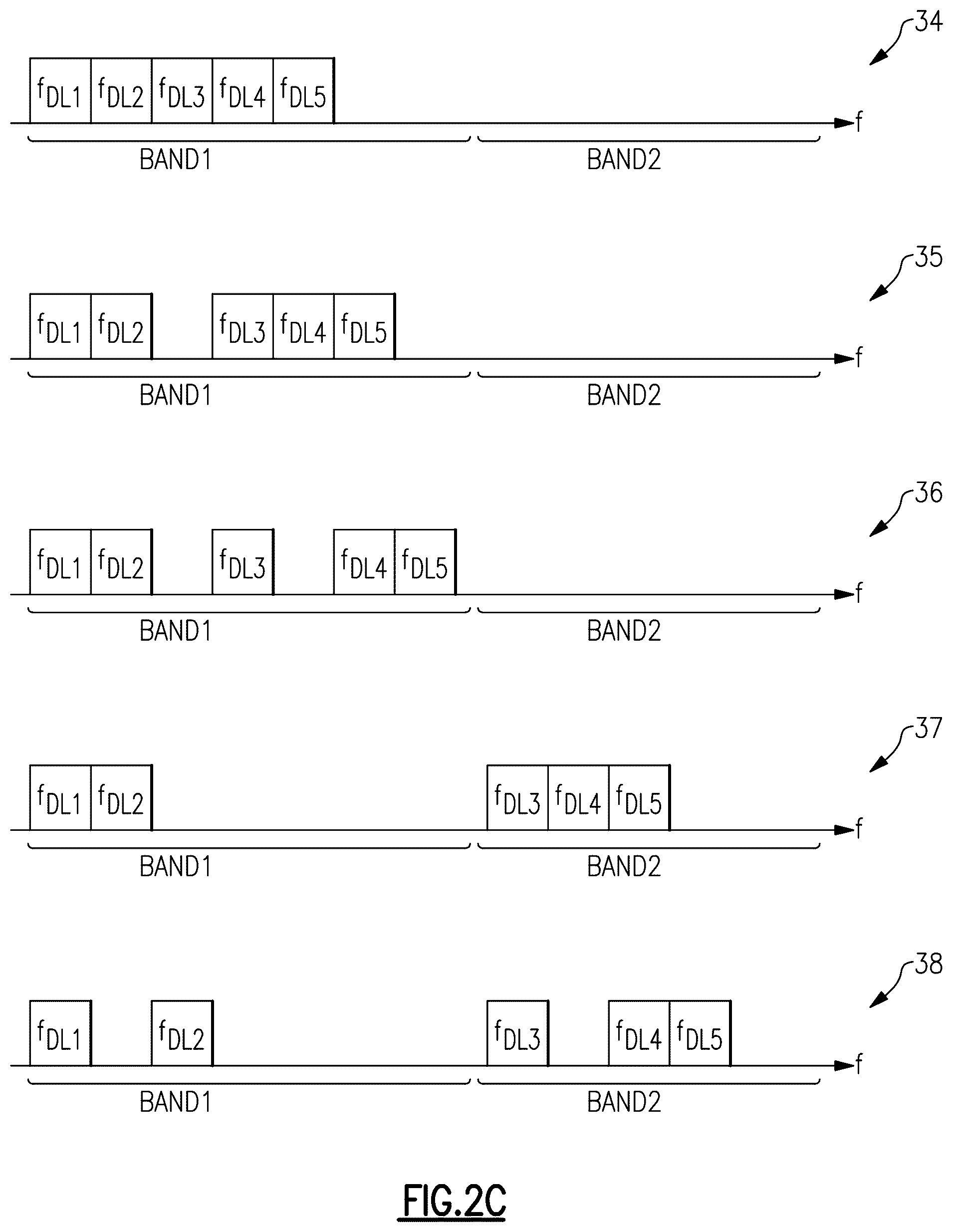 Patent US12316357 Figure 3 – Power amplifier trimming based on coefficients for digital pre-distortion