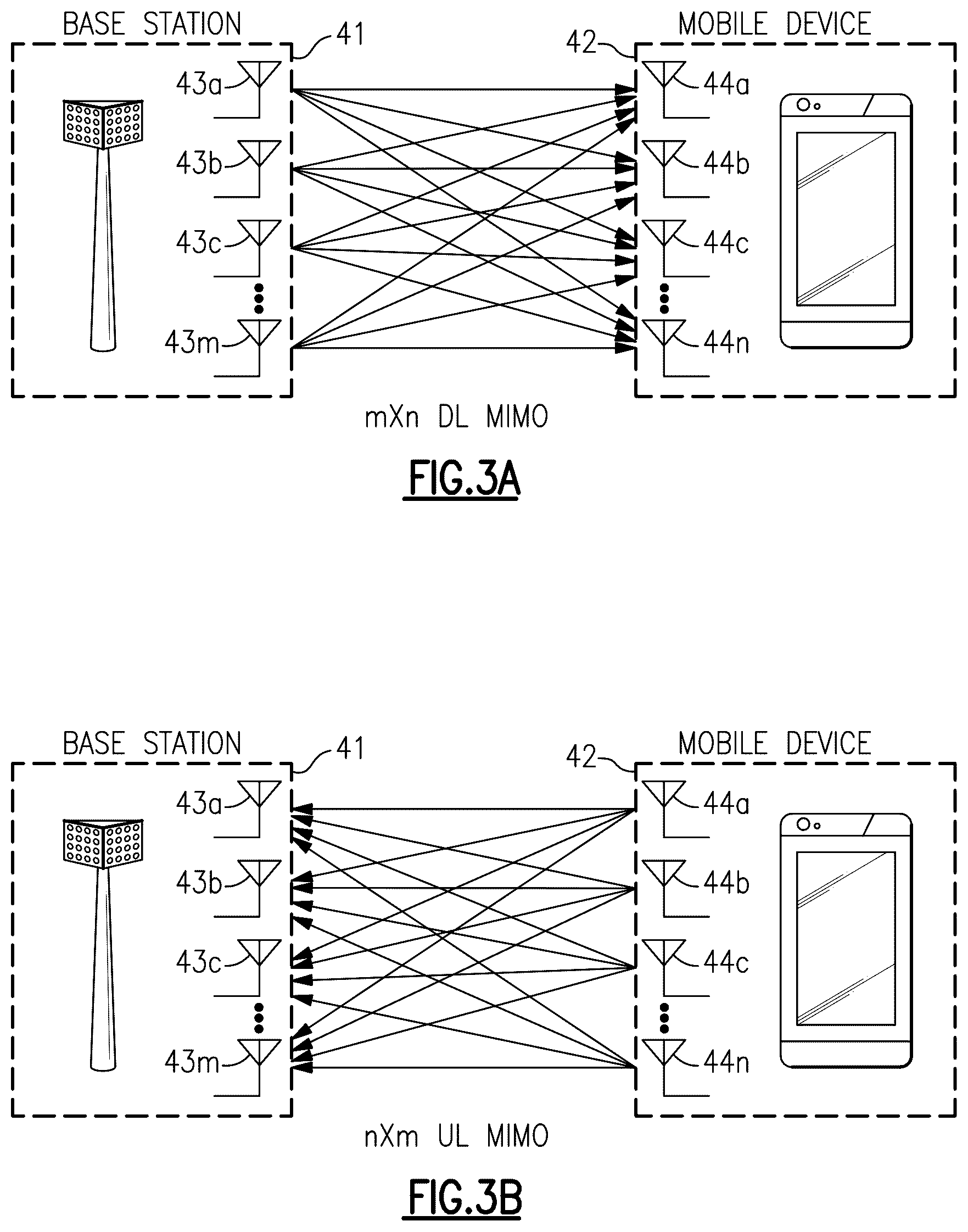 Patent US12316357 Figure 4 – Power amplifier trimming based on coefficients for digital pre-distortion