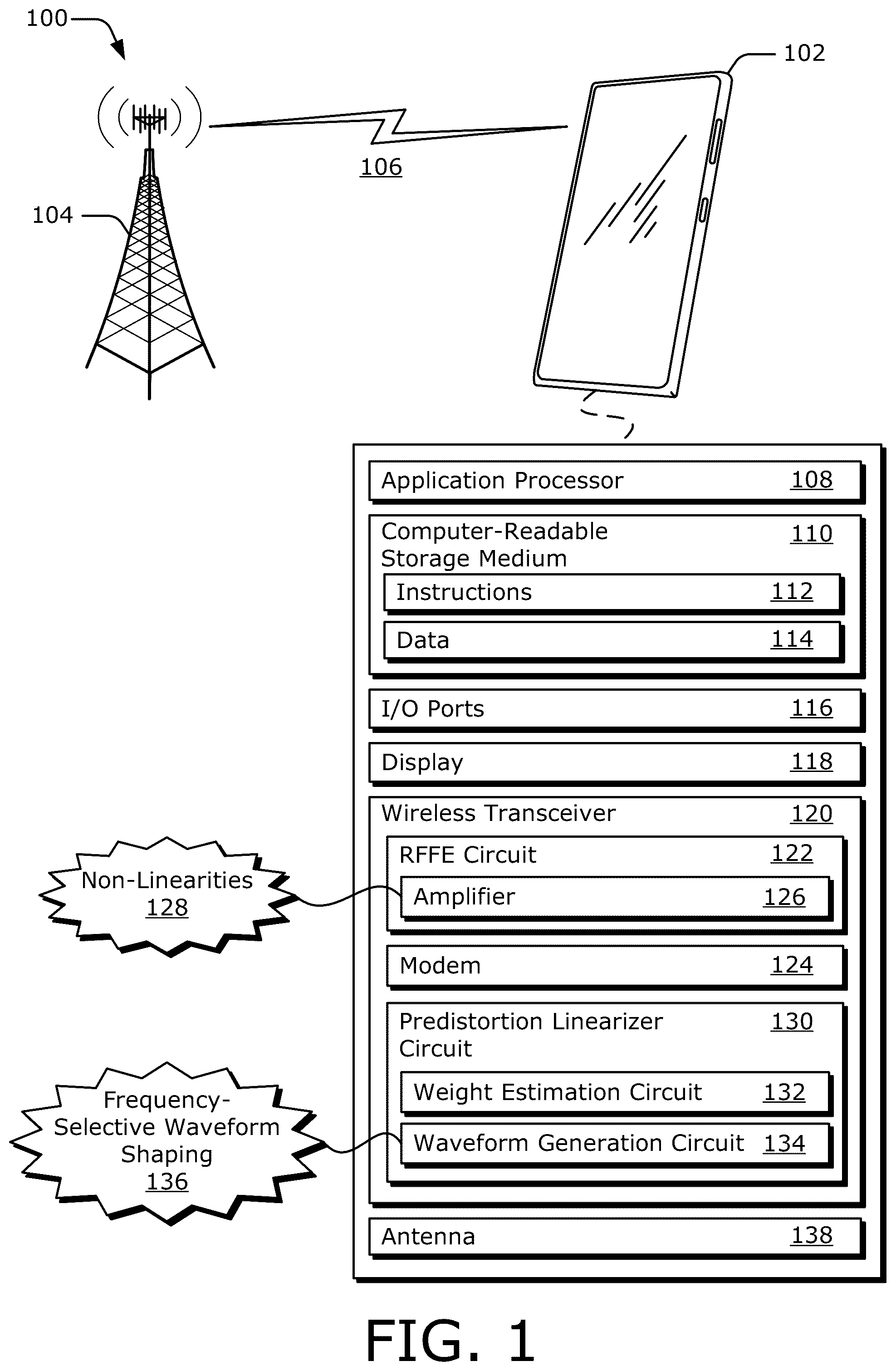 Patent US12316358 — Frequency-based predistortion signal generation — Figure 1