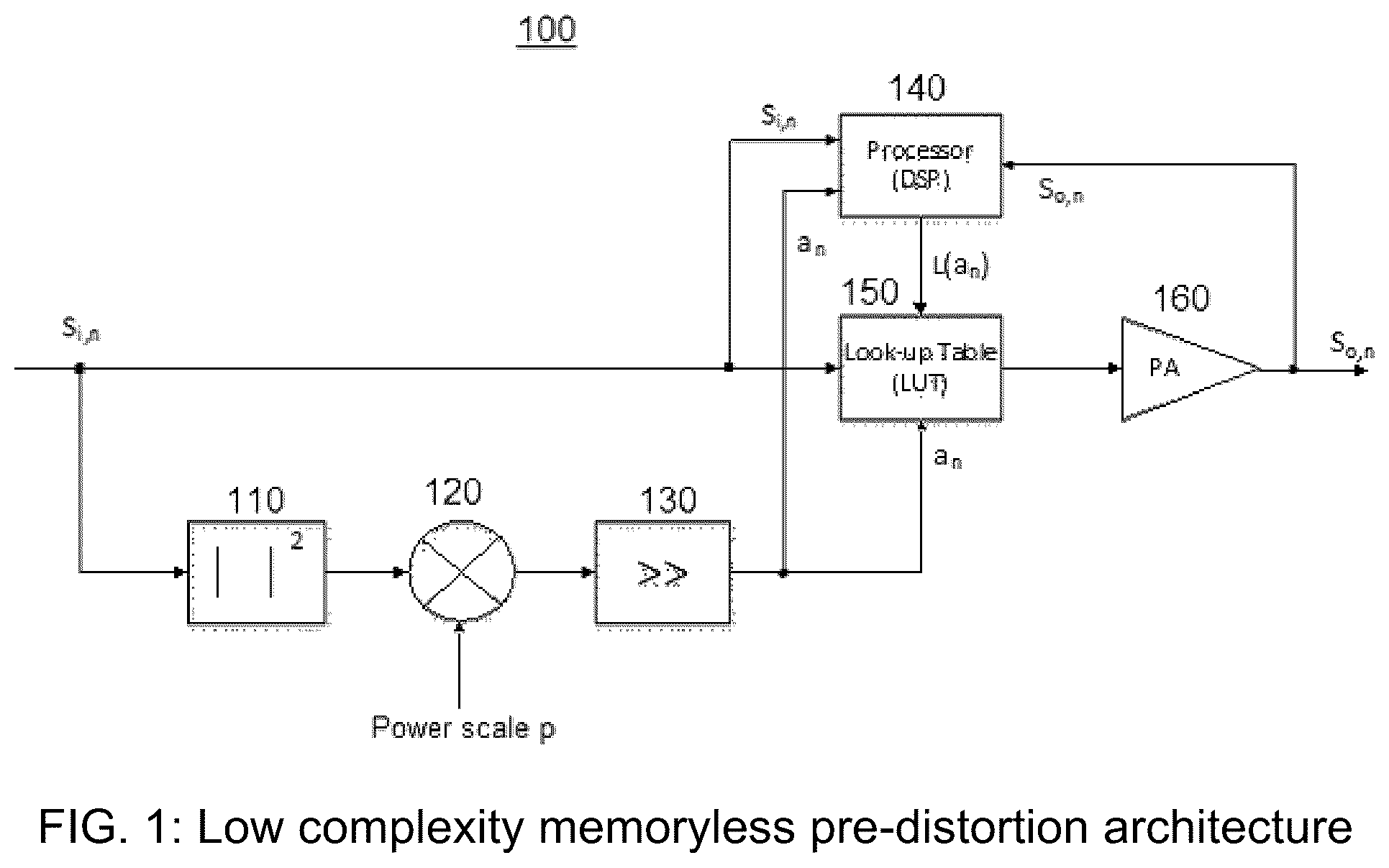 Patent US12316360 — High performance low complexity memoryless digital pre-distortion — Figure 1