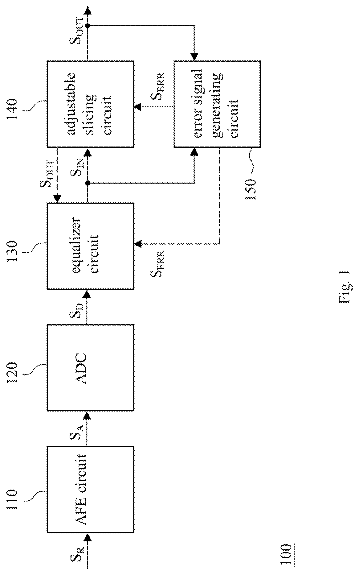 Patent US12316362 — Signal receiver and slicer — Figure 1