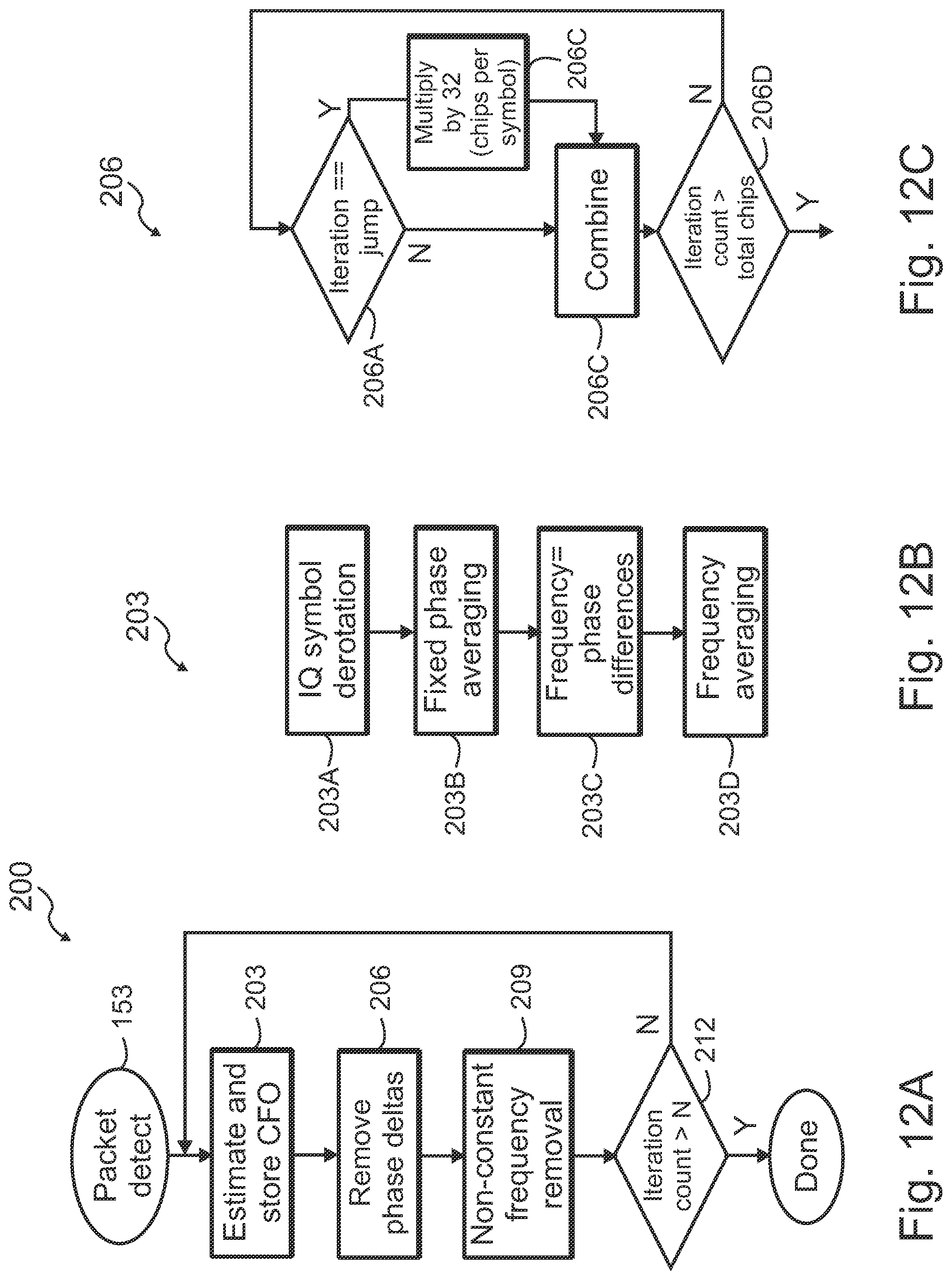 Patent US12316363 Figure 10 – Apparatus for receiver with carrier frequency offset correction using frequency information and associated methods