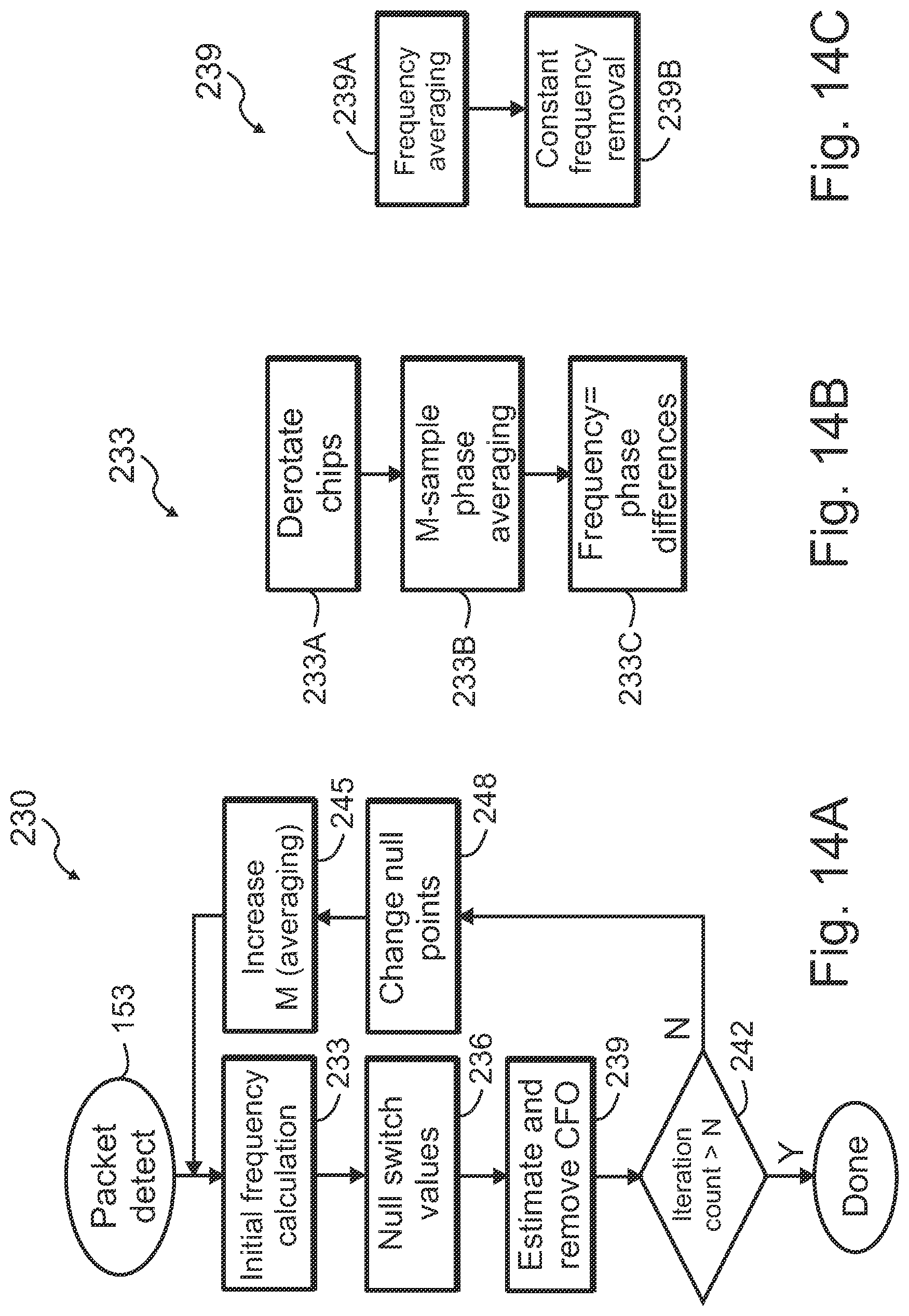 Patent US12316363 Figure 12 – Apparatus for receiver with carrier frequency offset correction using frequency information and associated methods