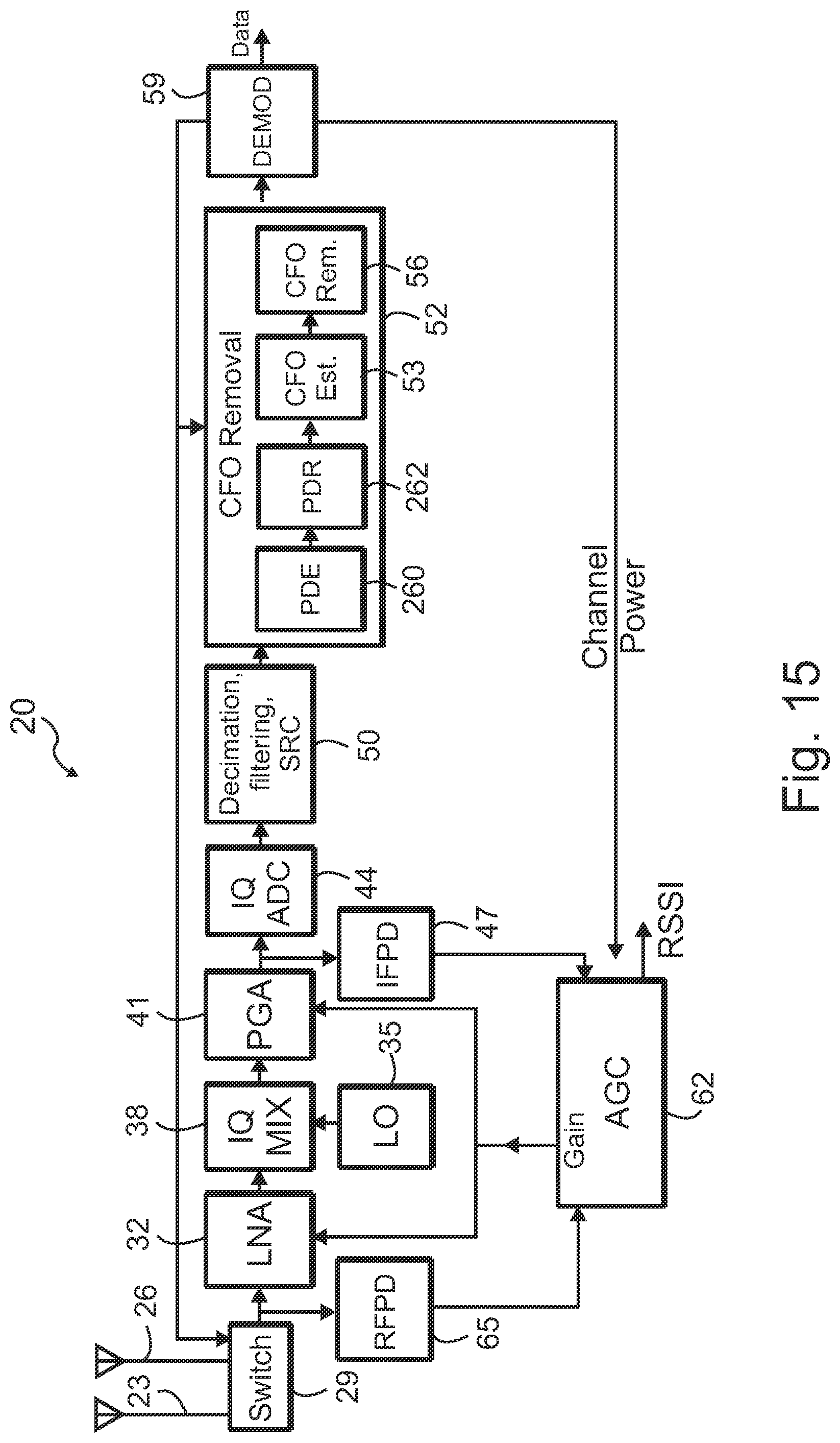 Patent US12316363 Figure 13 – Apparatus for receiver with carrier frequency offset correction using frequency information and associated methods