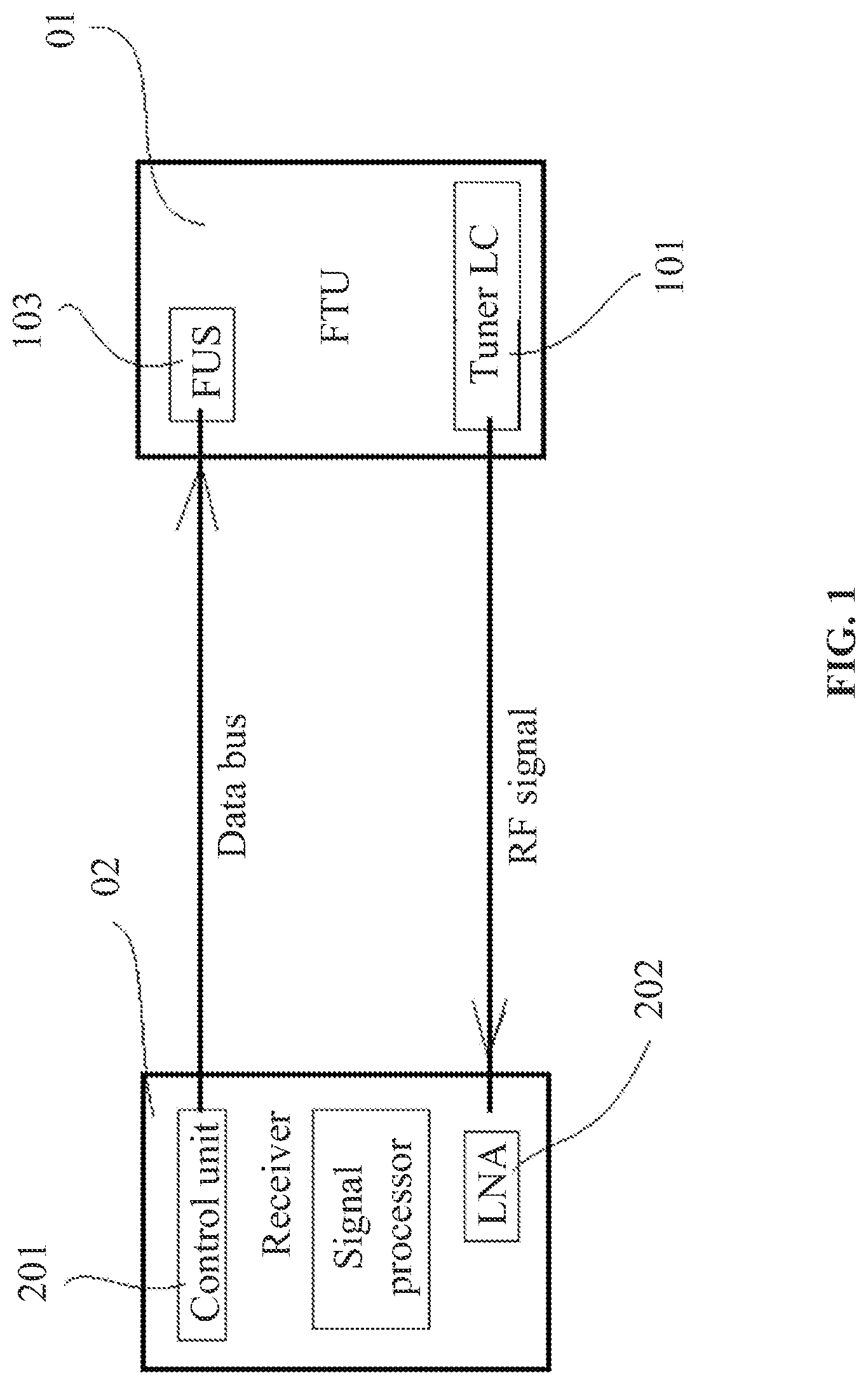 Patent US12316364 — Method and device for front-end filtering frequency selection for communication receiver — Figure 1