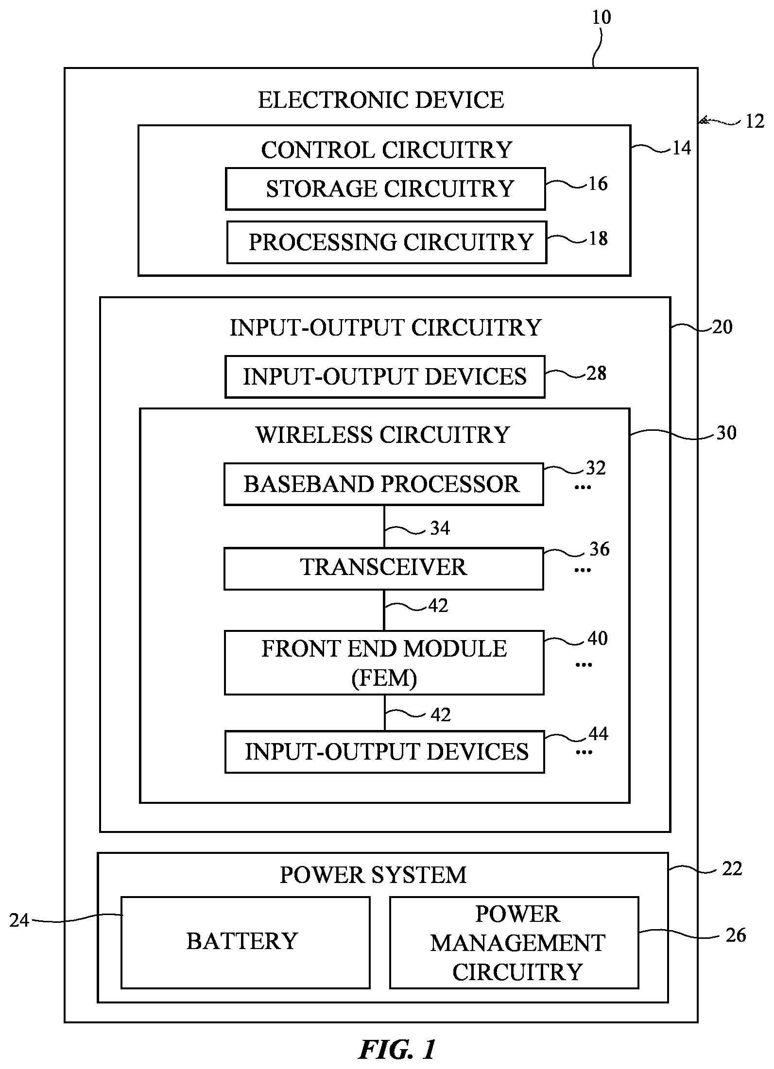Patent US12316371 — Radio-frequency front end modules with leakage management engines — Figure 1