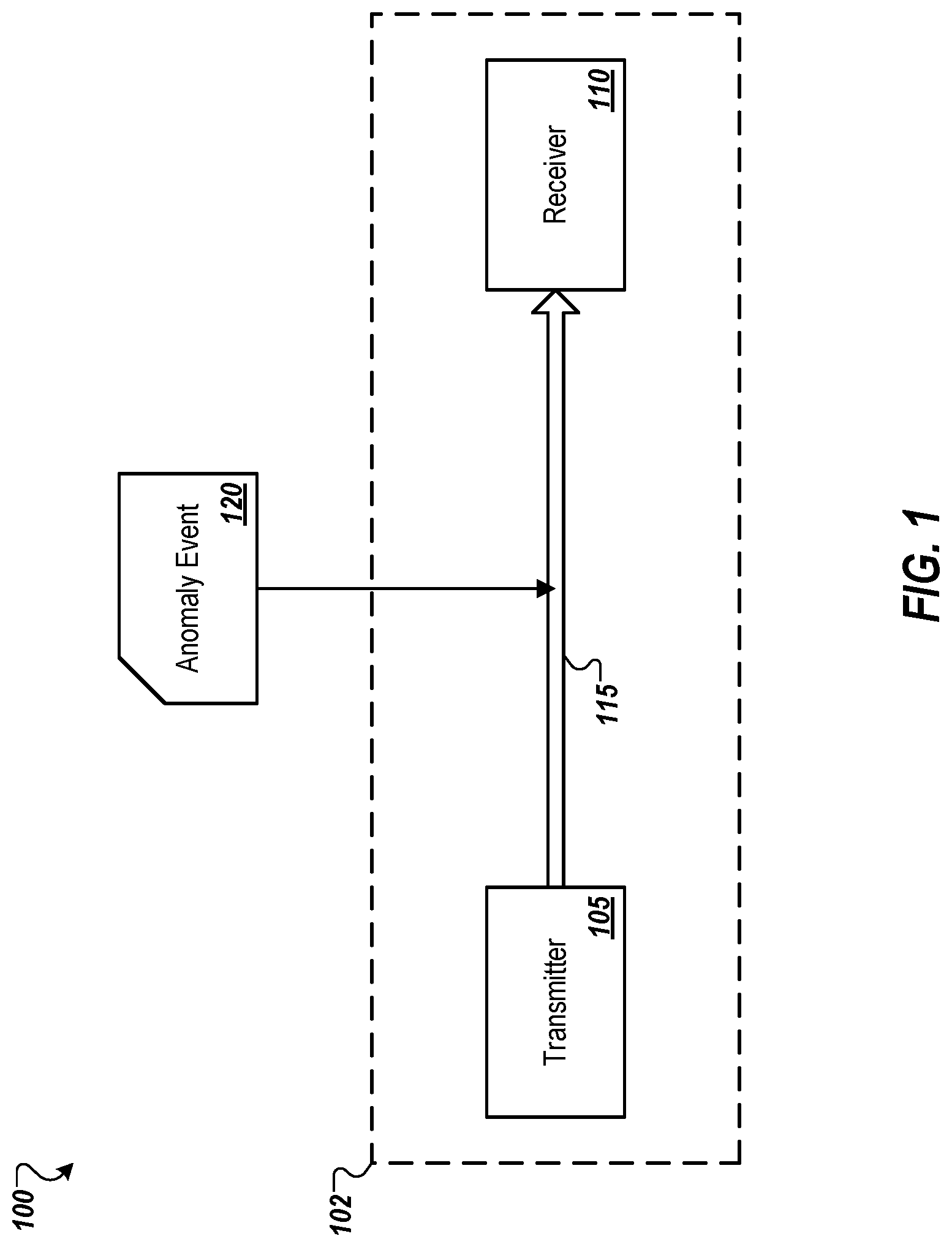 Patent US12316372 — Localization of an anomaly in an optical transmission system — Figure 1