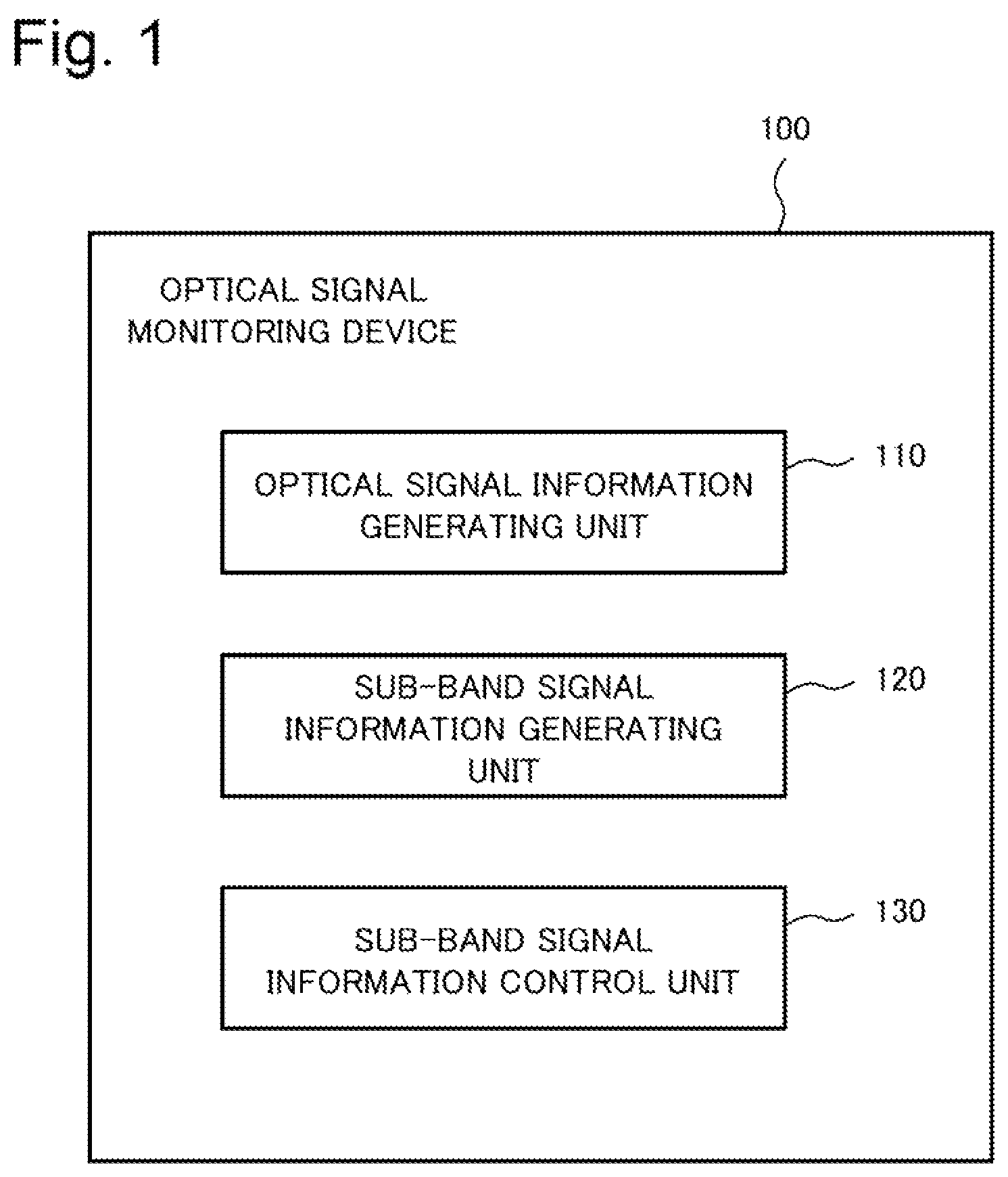 Patent US12316373 Figure 1 – Optical signal monitoring device, and optical signal monitoring method