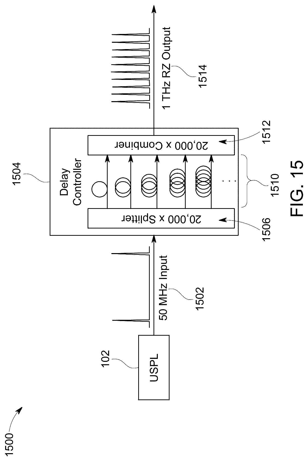 Patent US12316374 Figure 13 – Free space optical communications using a spectrally-equalizing amplifier