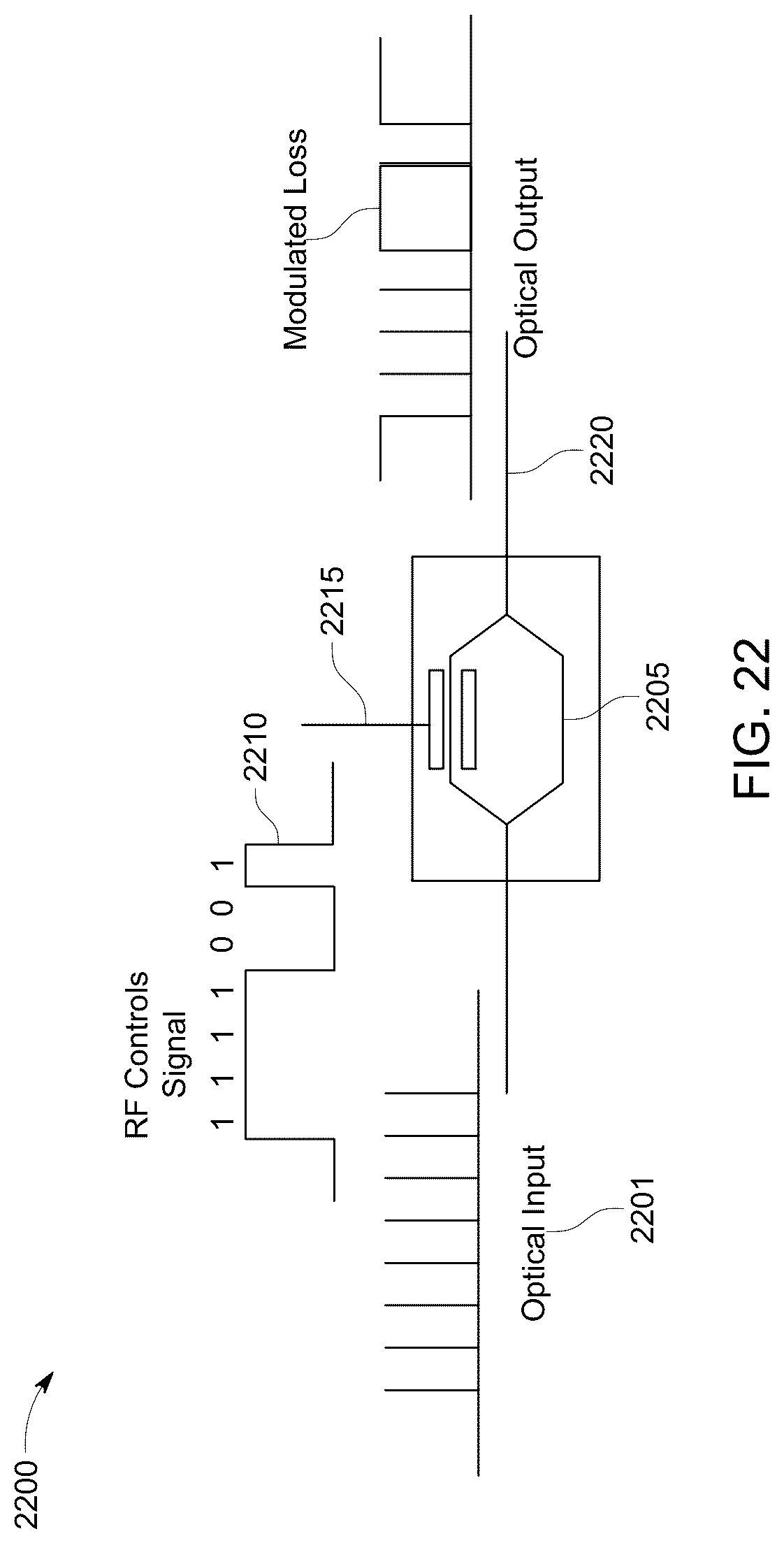 Patent US12316374 Figure 20 – Free space optical communications using a spectrally-equalizing amplifier