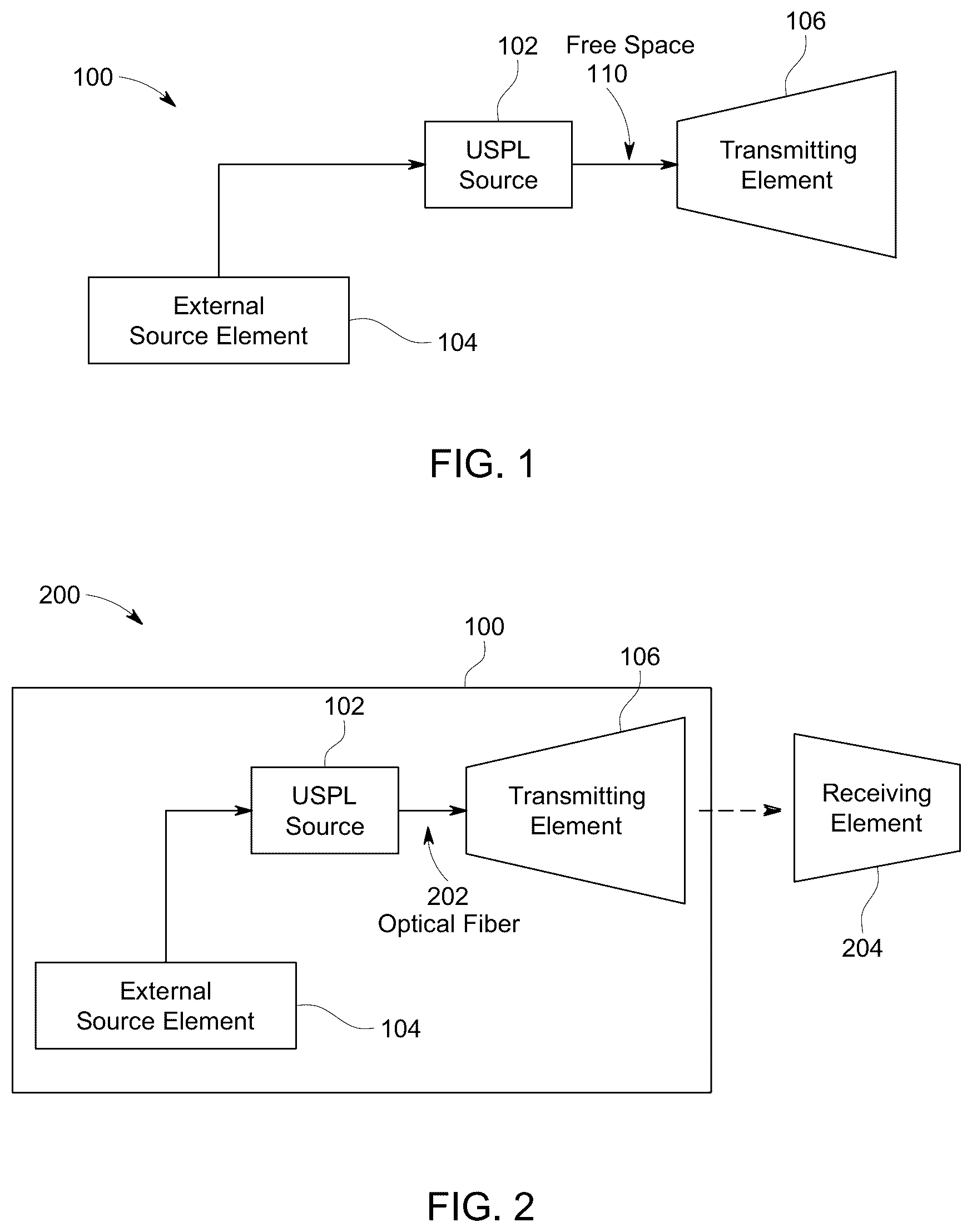 Patent US12316376 — Broadband impulsive coding with amplified spontaneous emission source for free space optical communications — Figure 1