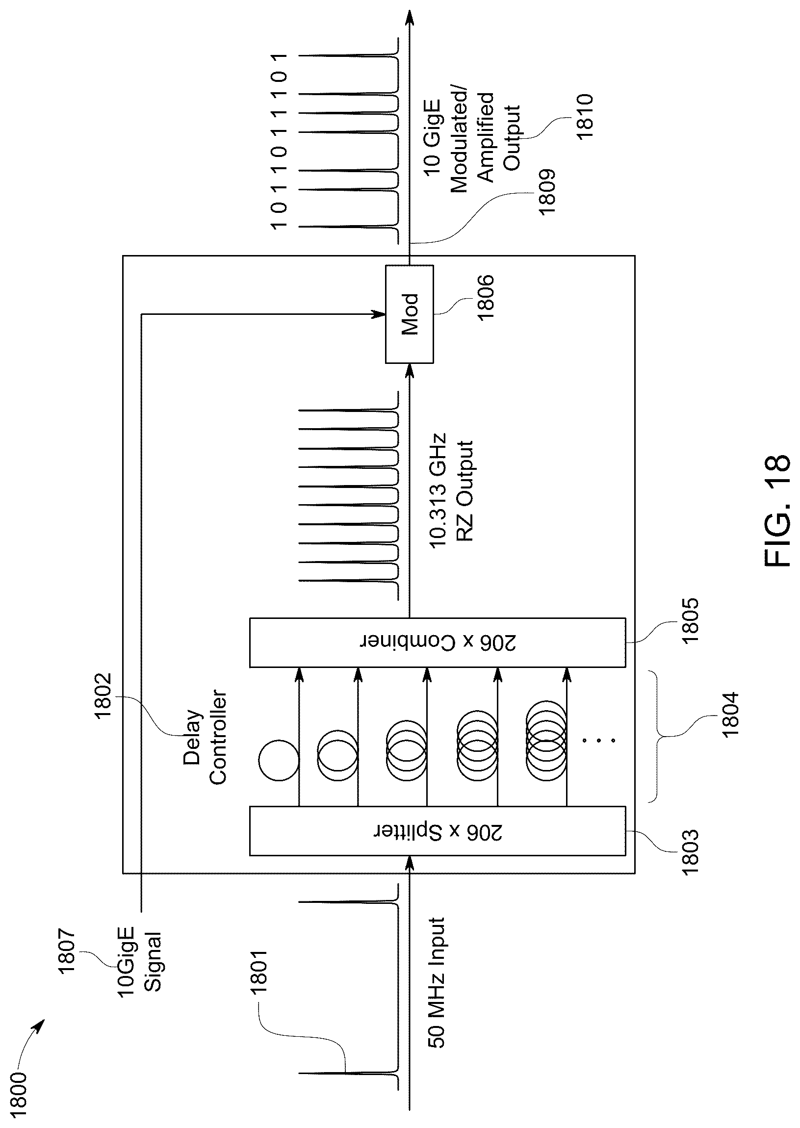 Patent US12316376 Figure 16 – Broadband impulsive coding with amplified spontaneous emission source for free space optical communications