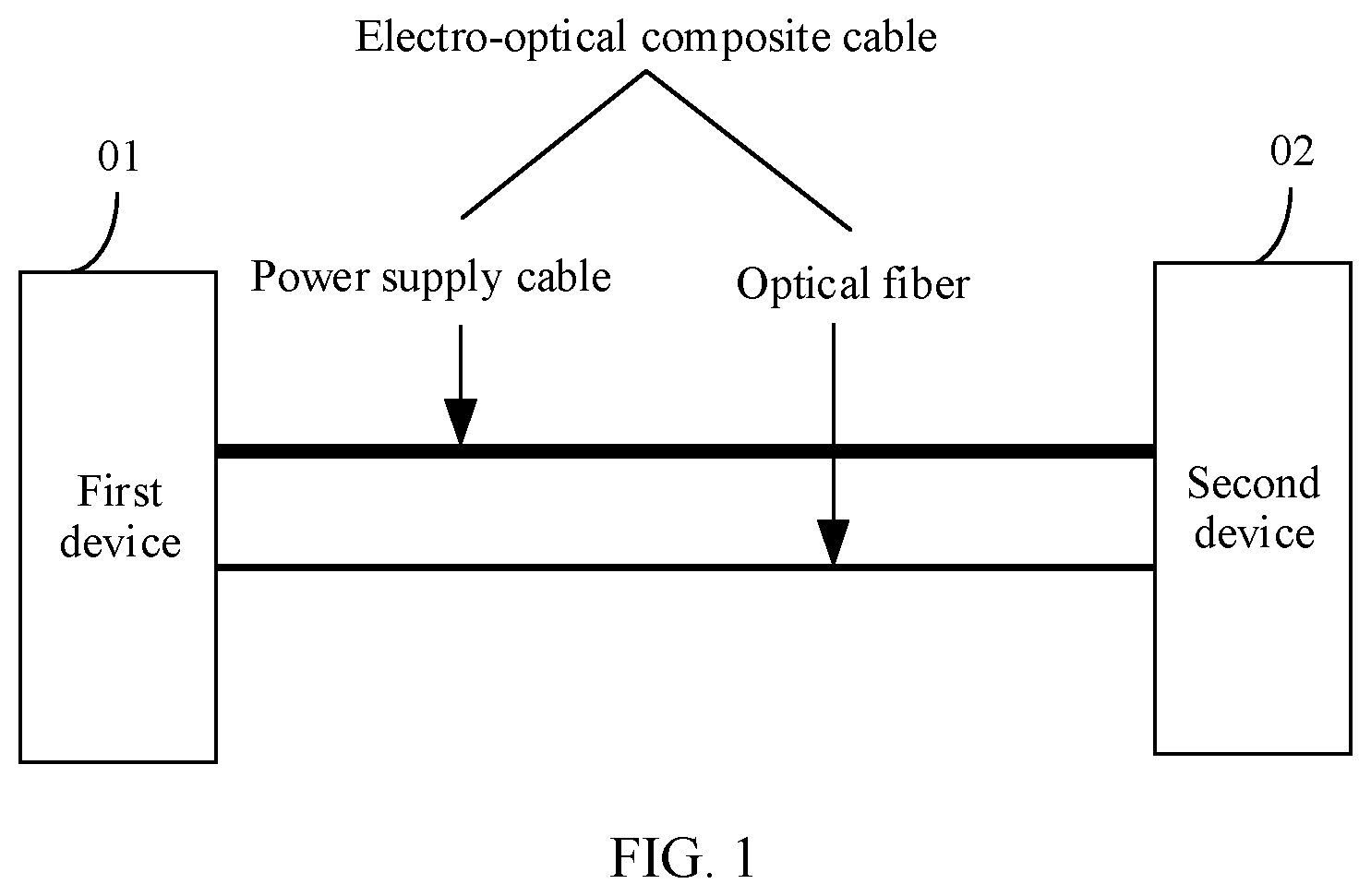 Patent US12316381 Figure 1 – Device control method, device, and communication system