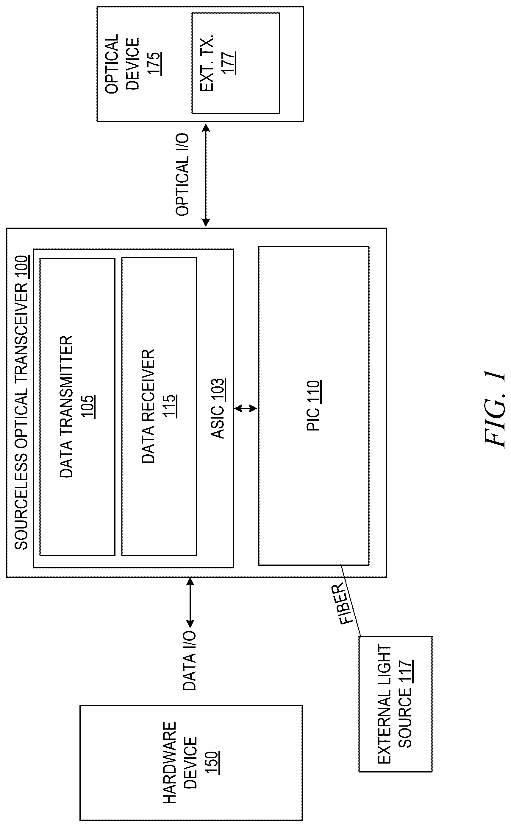 Patent US12316382 — External laser enabled co-packaged optics architectures — Figure 1