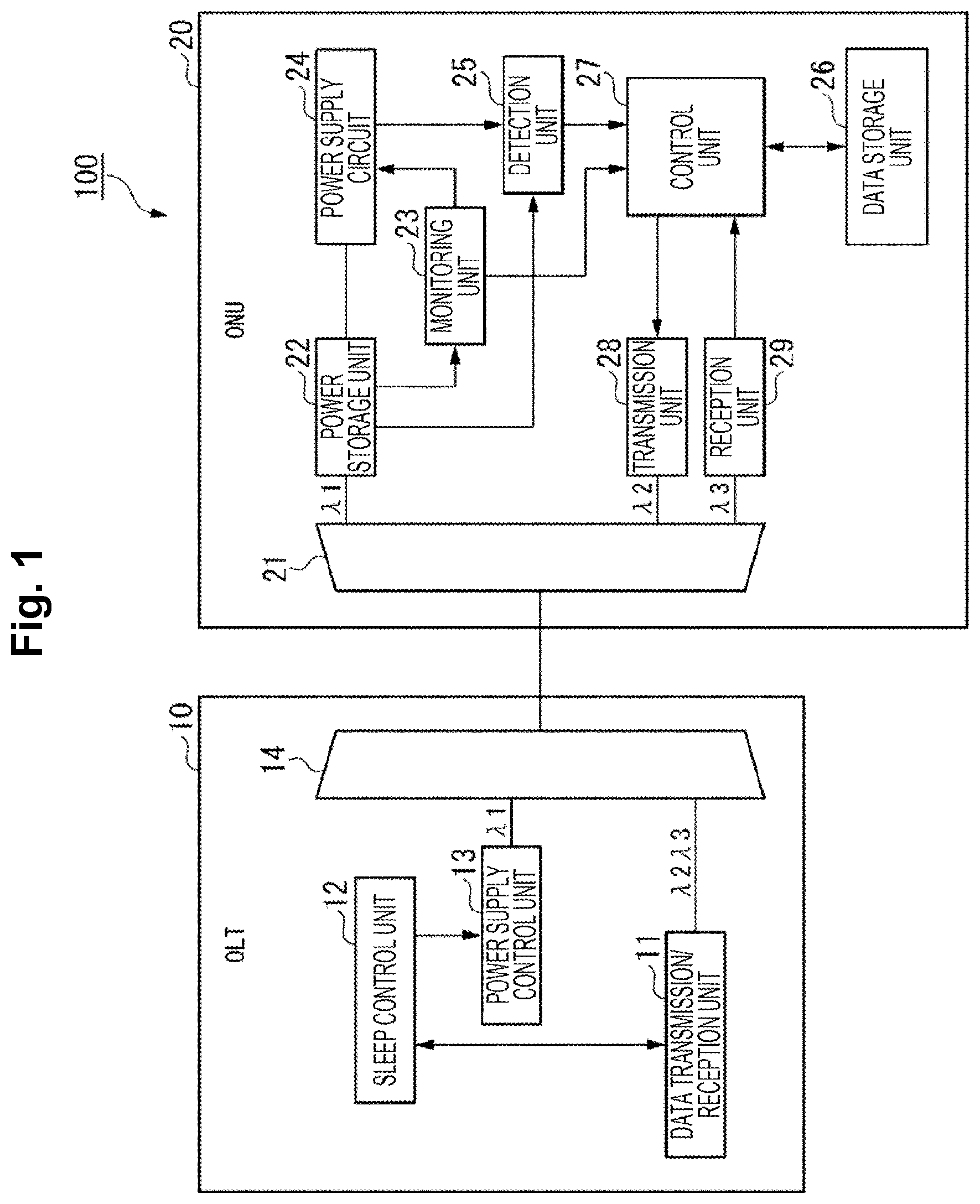 Patent US12316385 — Optical power supply system, wakeup method and optical communication device on the receiving side — Figure 1