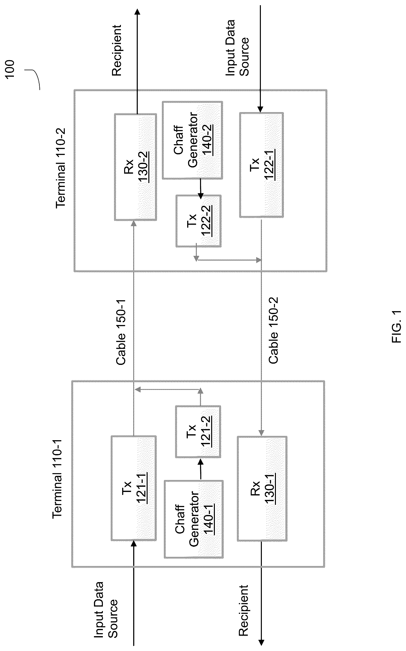 Patent US12316386 — Secured fiber link system — Figure 1
