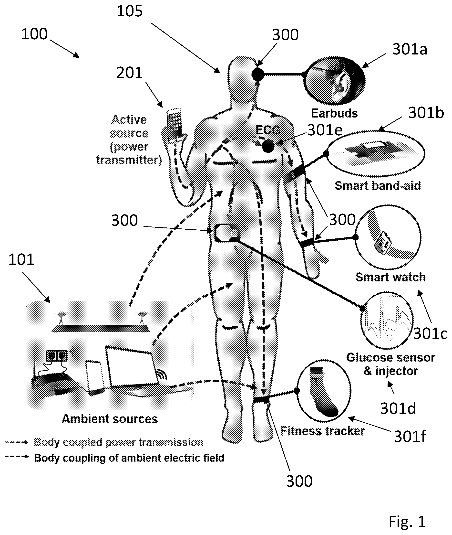 Patent US12316388 — Method and device for energy transfer and harvesting — Figure 1