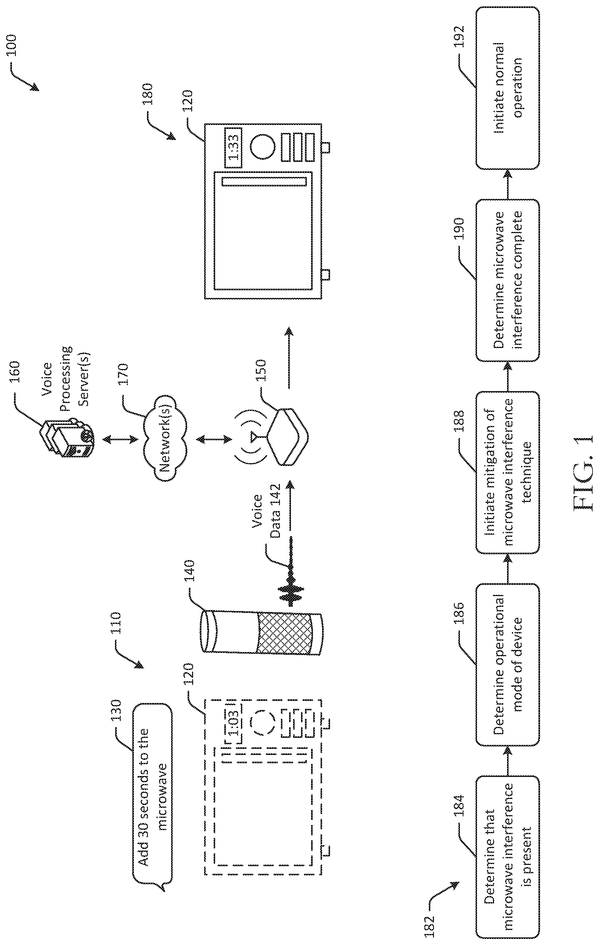 Patent US12316389 Figure 1 – Mitigation of microwave interference