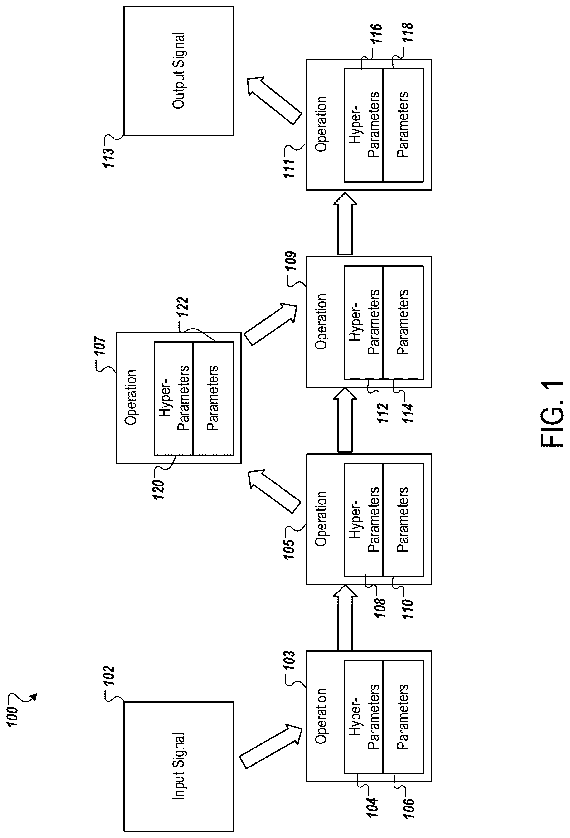 Patent US12316392 Figure 1 – Radio signal processing network model search