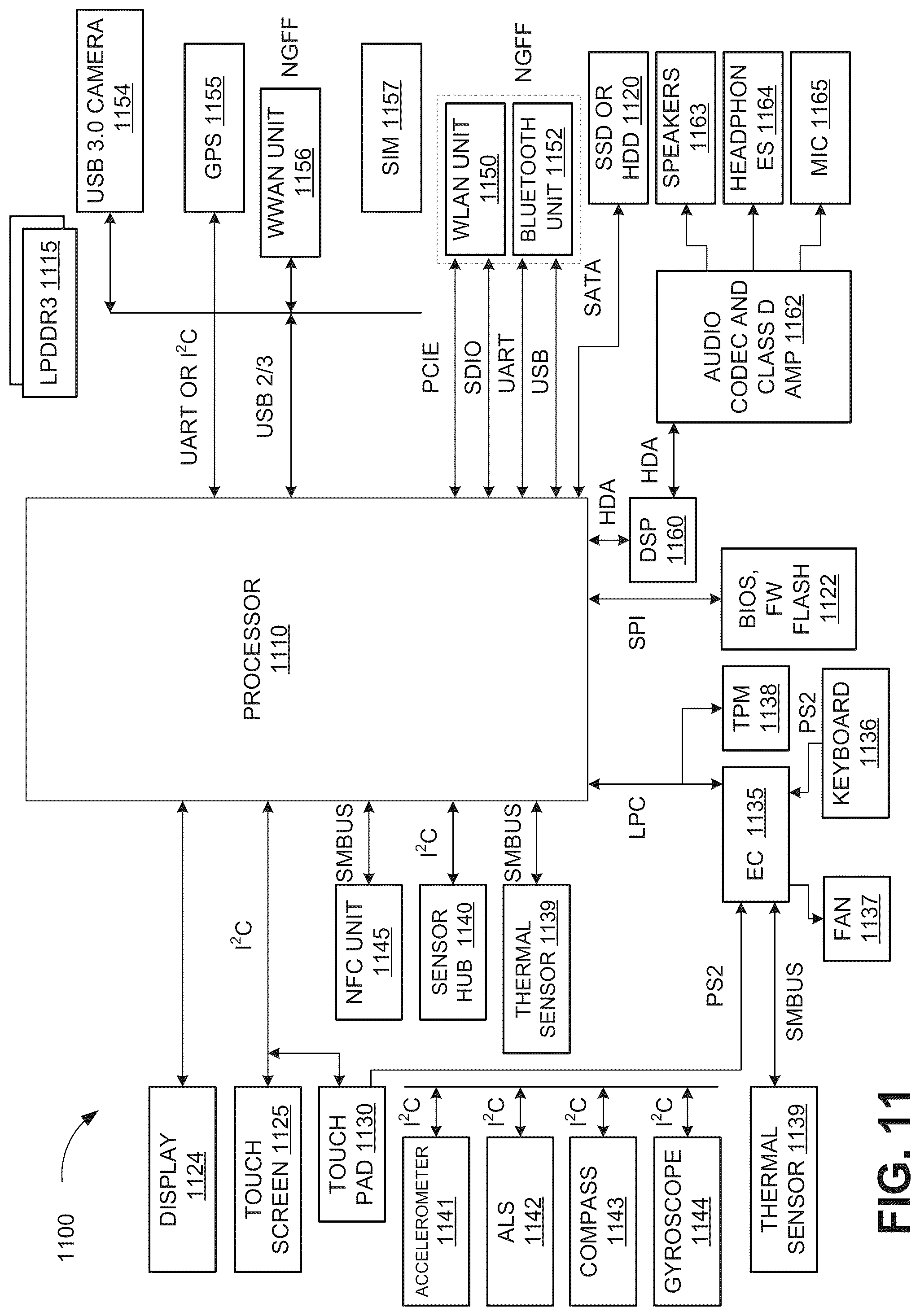Patent US12316397 Figure 14 – Wireless signal strength indications