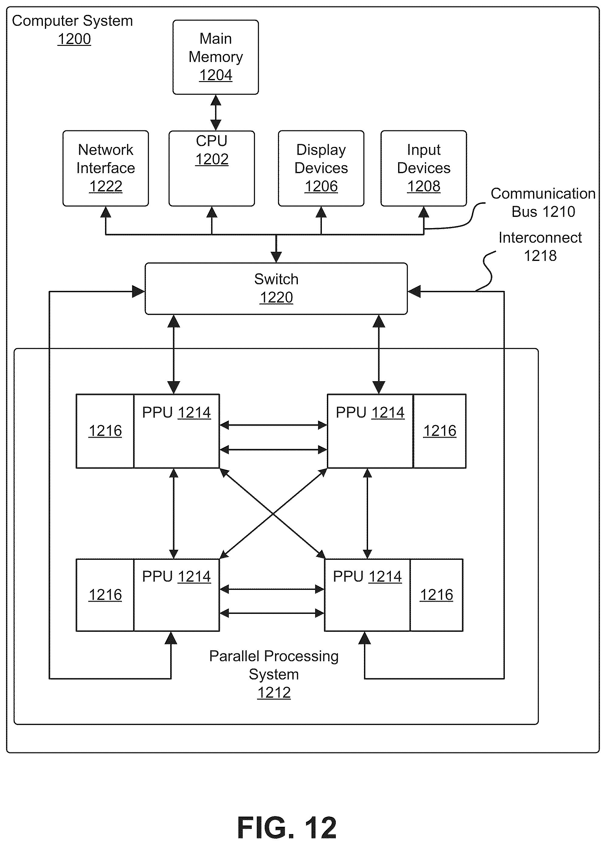 Patent US12316397 Figure 15 – Wireless signal strength indications