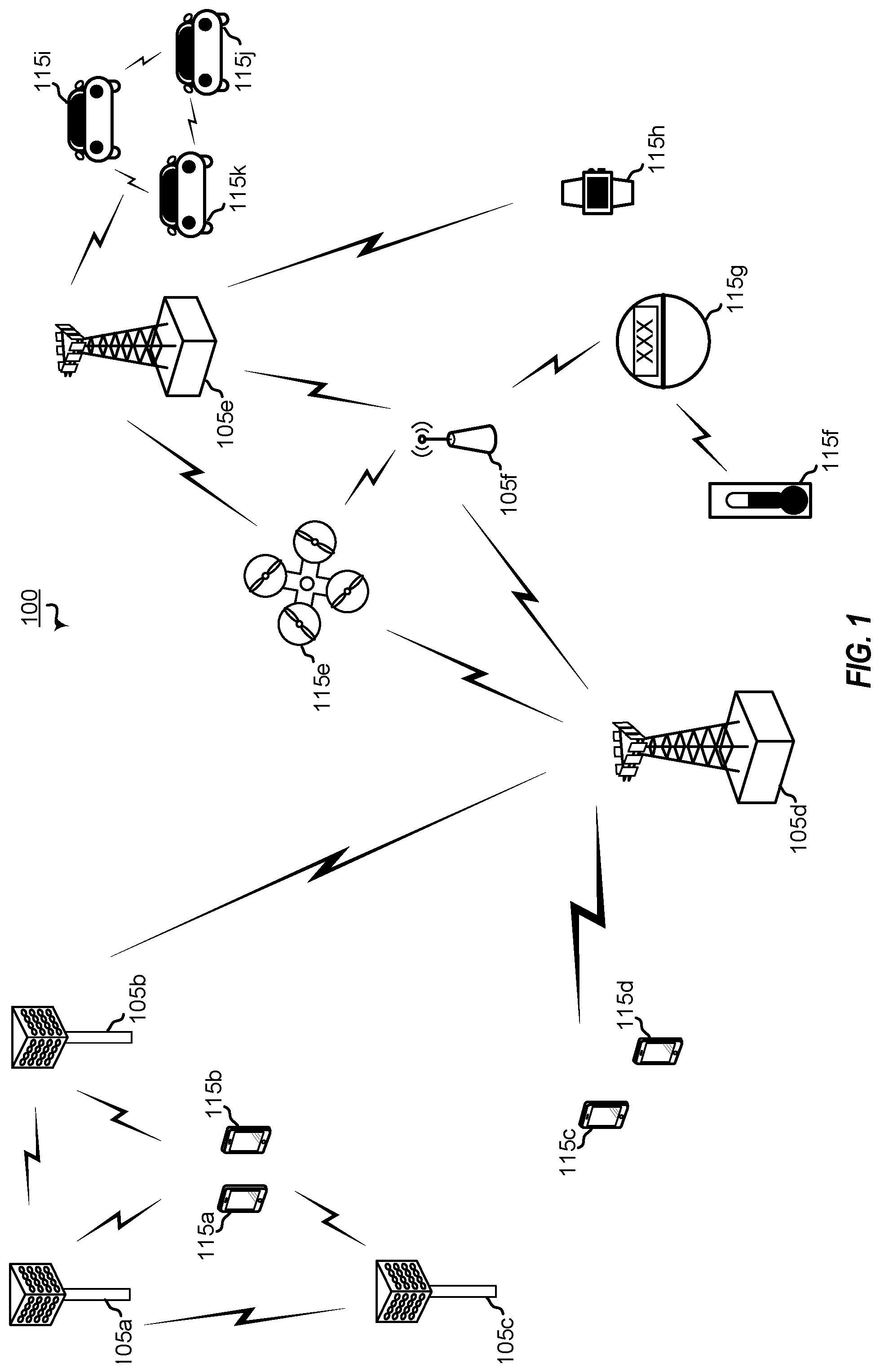 Patent US12316406 — Uplink pre-coding based wireless communications — Figure 1