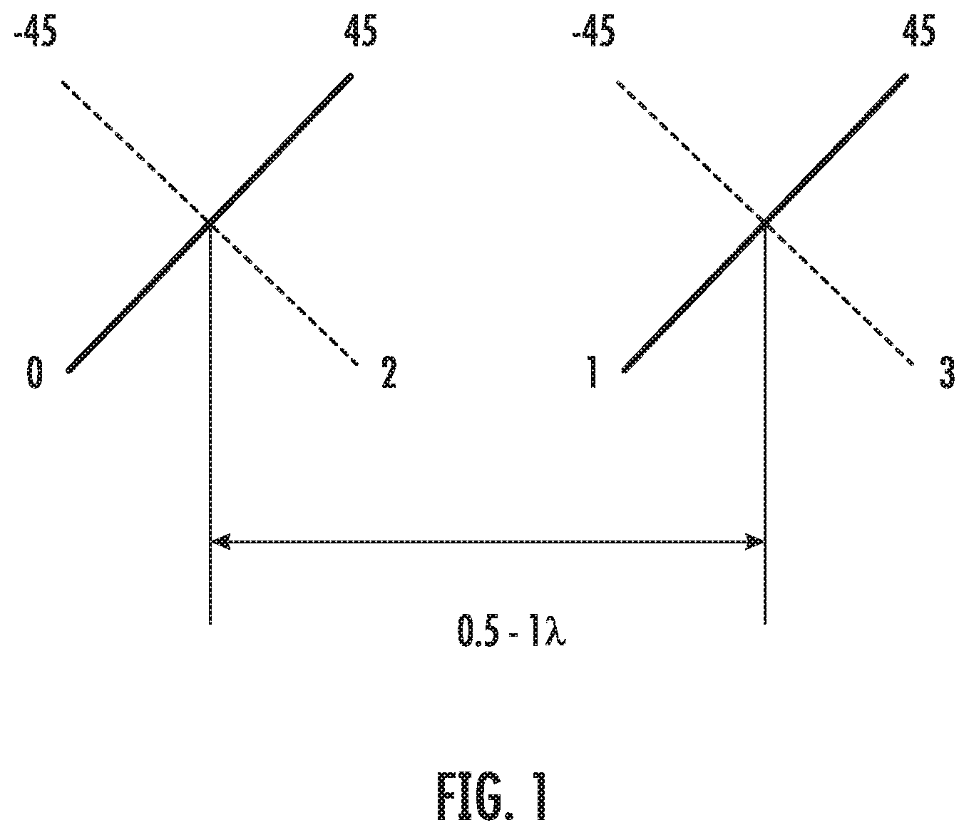 Patent US12316410 — Timing error estimation/compensation for 5G NR downlink systems with uncalibrated antennas — Figure 1