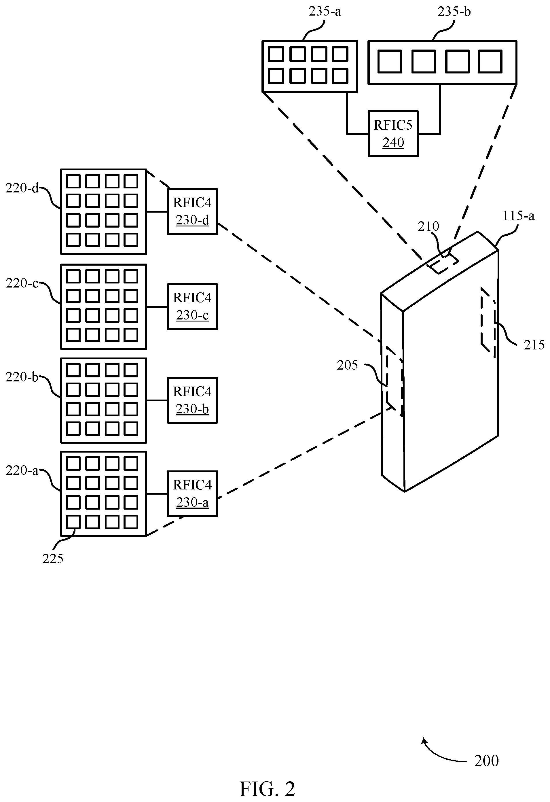 Patent US12316412 Figure 2 – Antenna group selection and indication in frequency bands