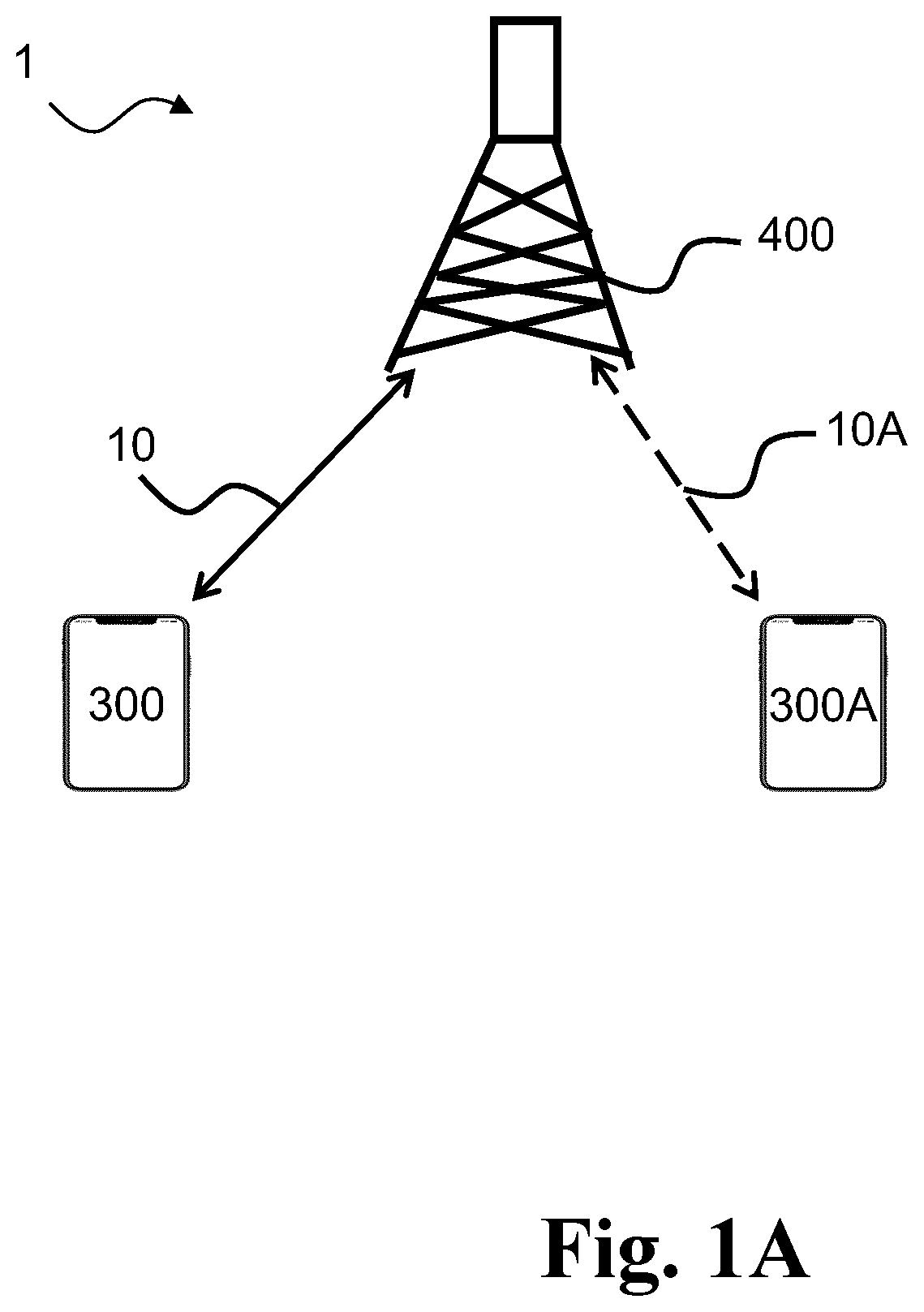 Patent US12316413 — Methods for capability signaling, wireless devices and network nodes — Figure 1